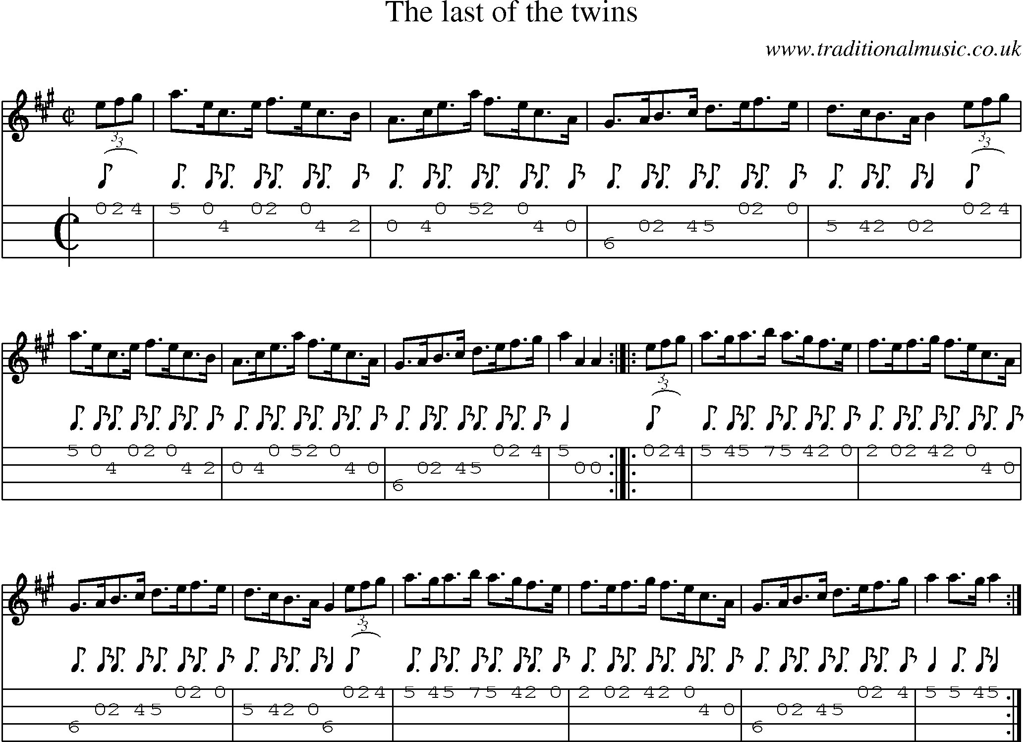 Music Score and Mandolin Tabs for Last Of The Twins