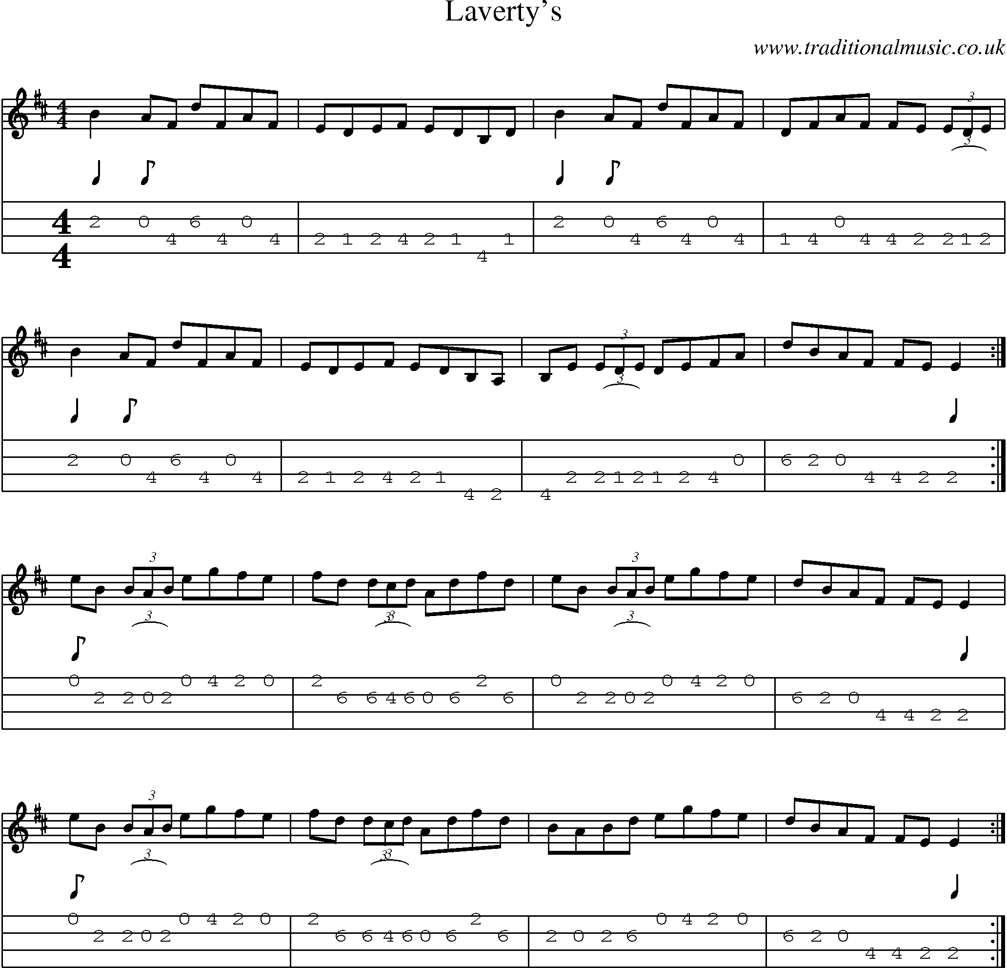 Music Score and Mandolin Tabs for Lavertys