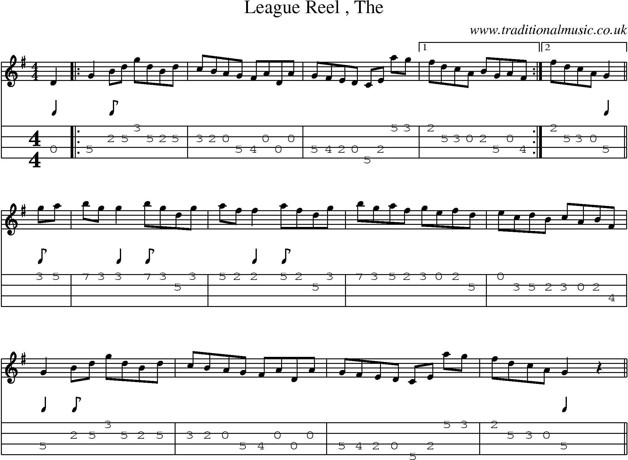 Music Score and Mandolin Tabs for League Reel