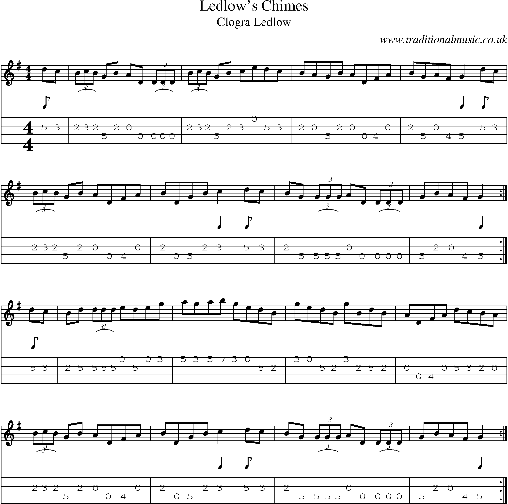 Music Score and Mandolin Tabs for Ledlows Chimes