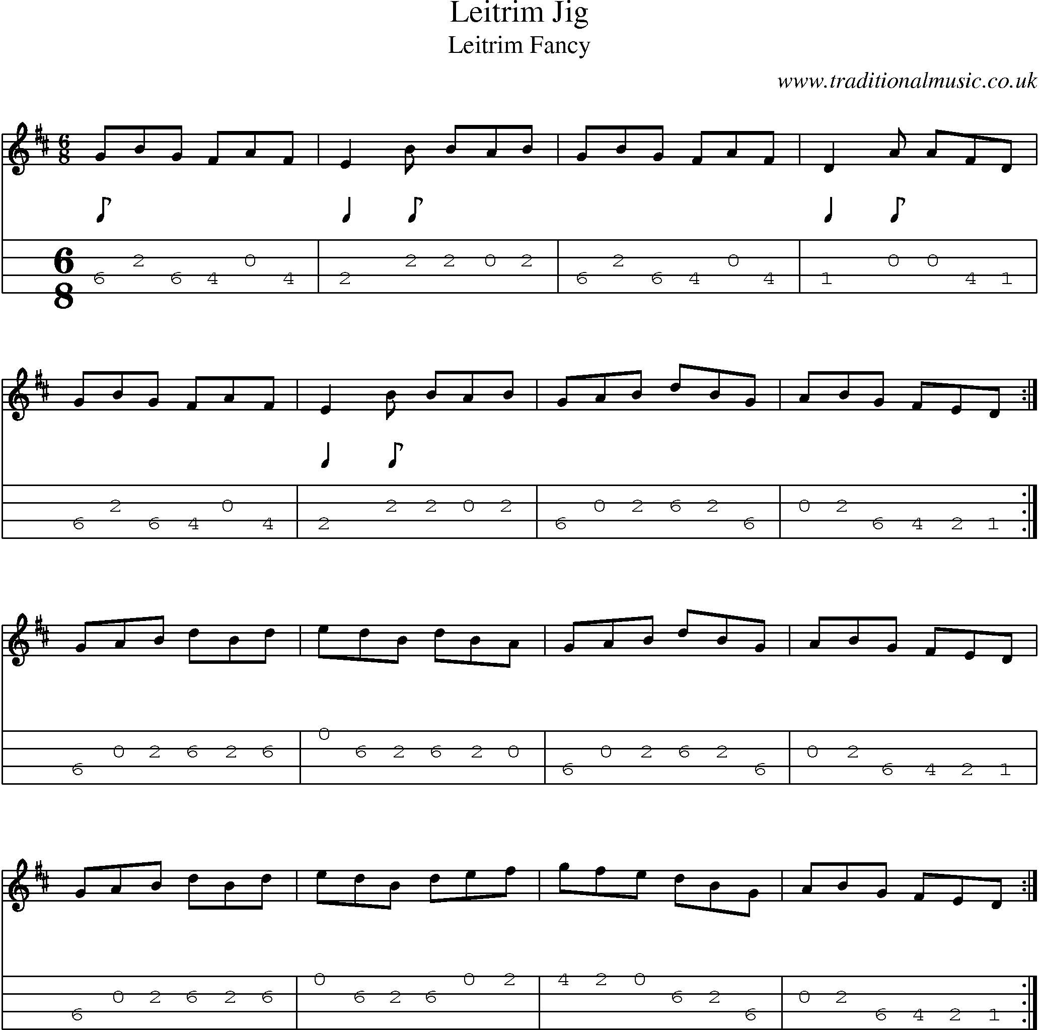 Music Score and Mandolin Tabs for Leitrim Jig