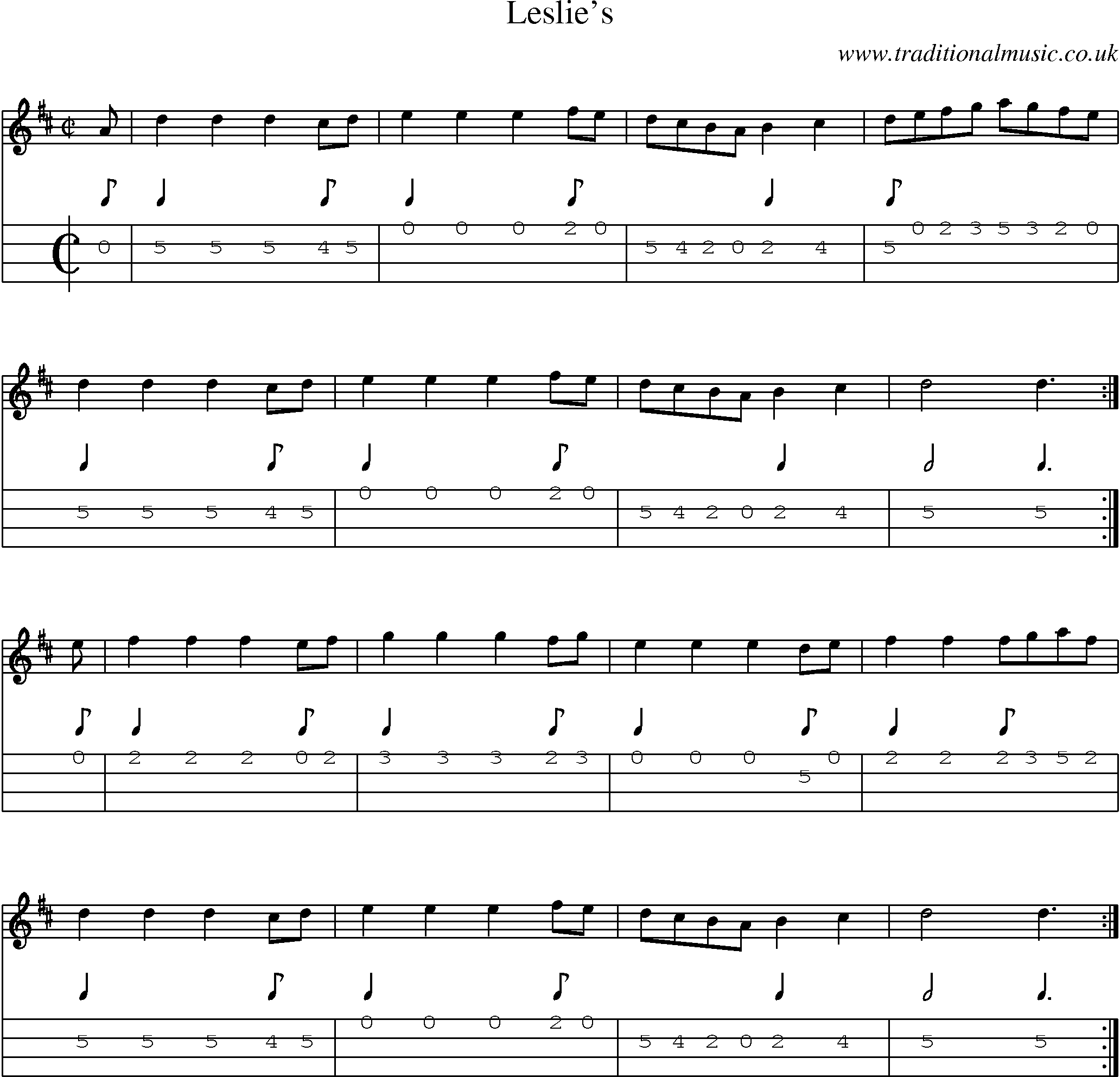 Music Score and Mandolin Tabs for Leslies
