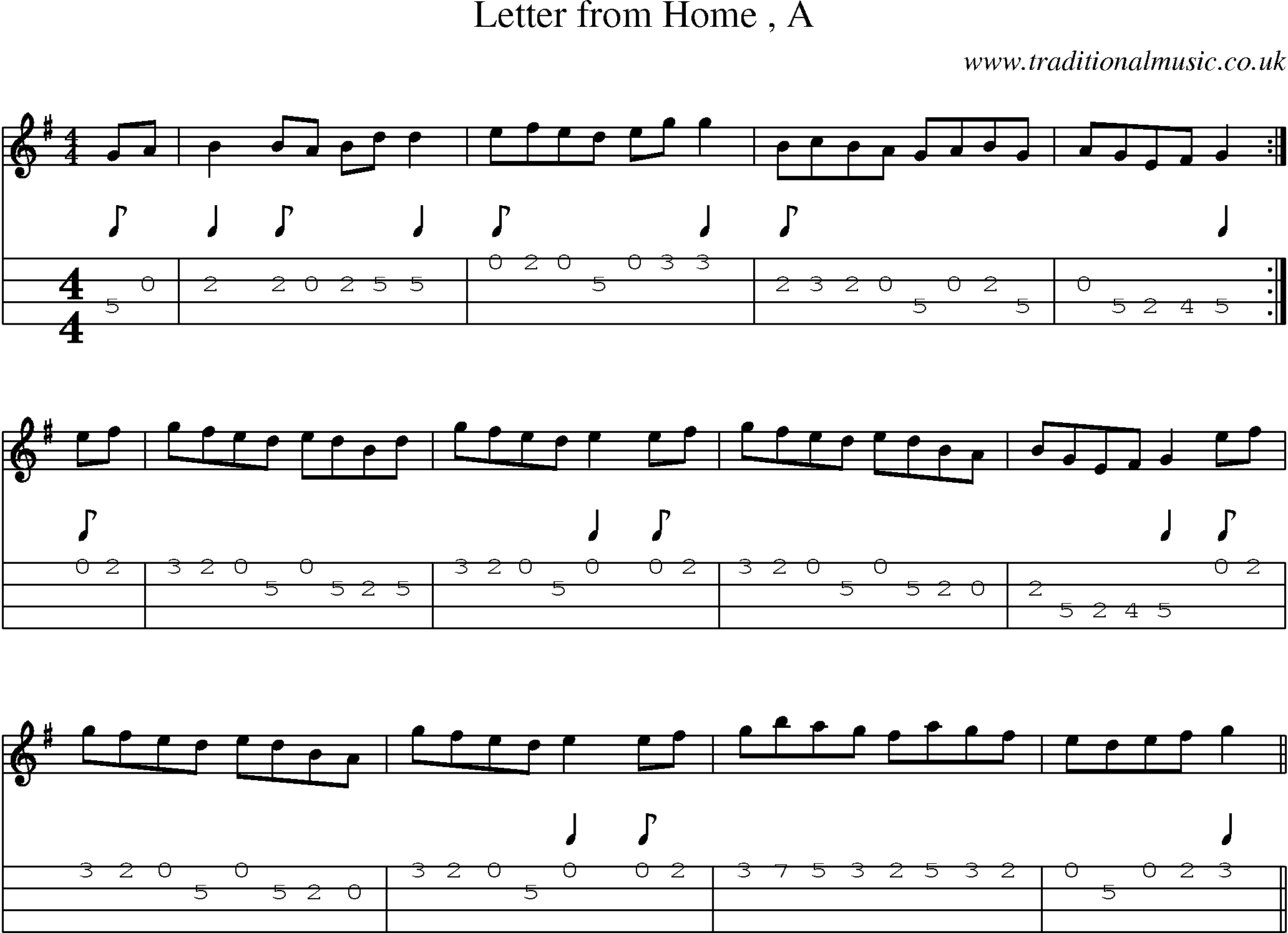 Music Score and Mandolin Tabs for Letter From Home A