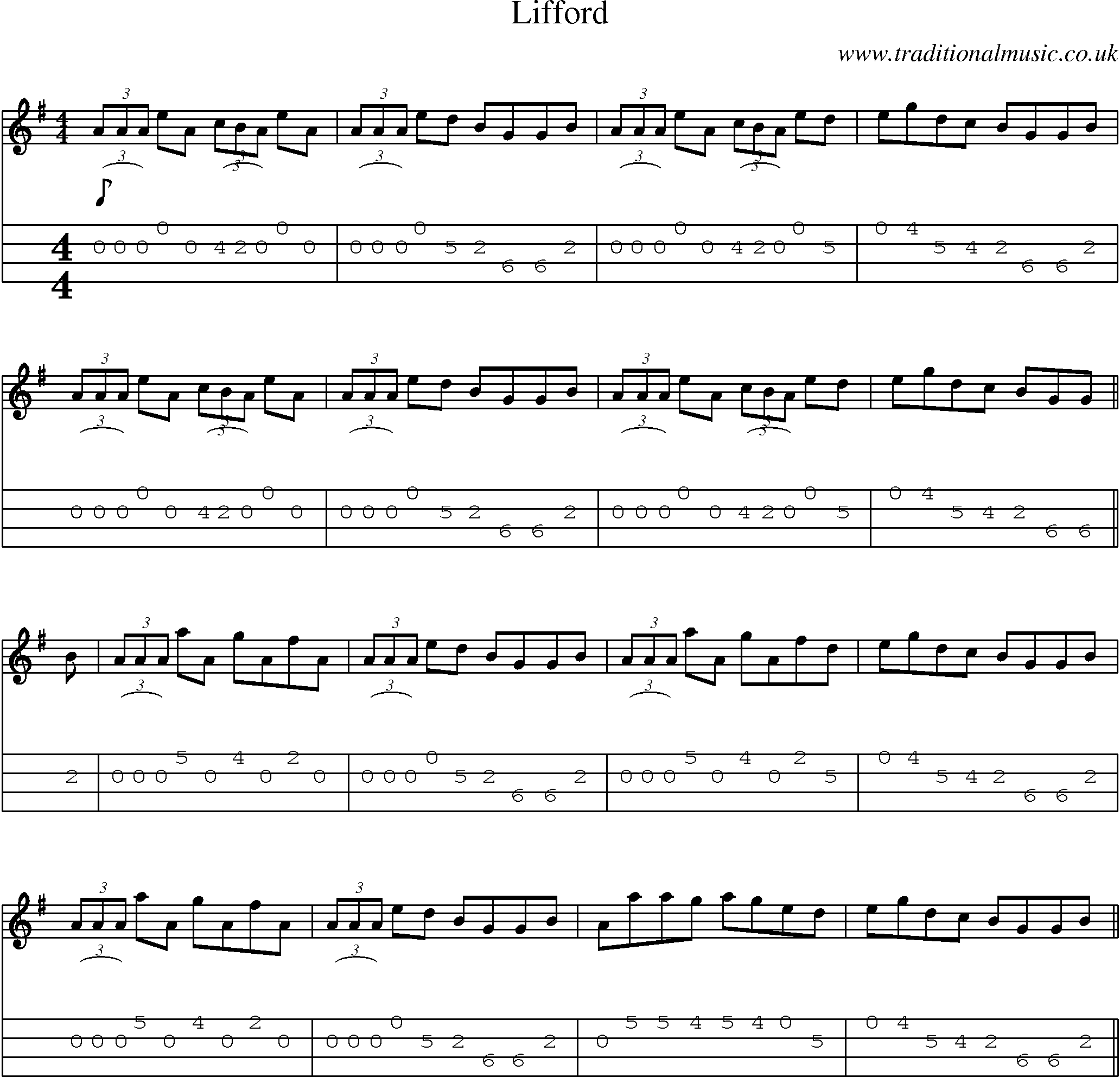 Music Score and Mandolin Tabs for Lifford