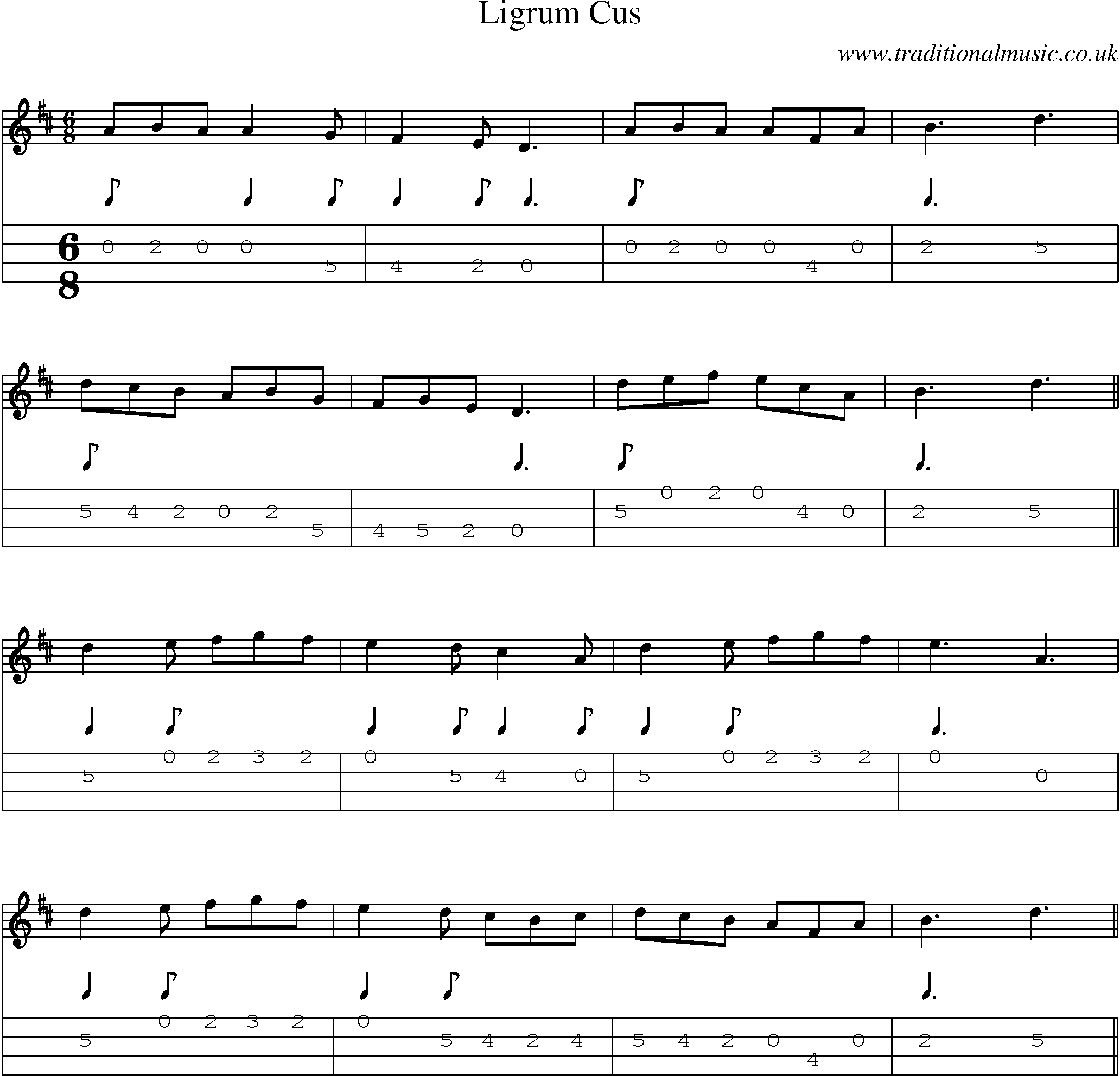 Music Score and Mandolin Tabs for Ligrum Cus
