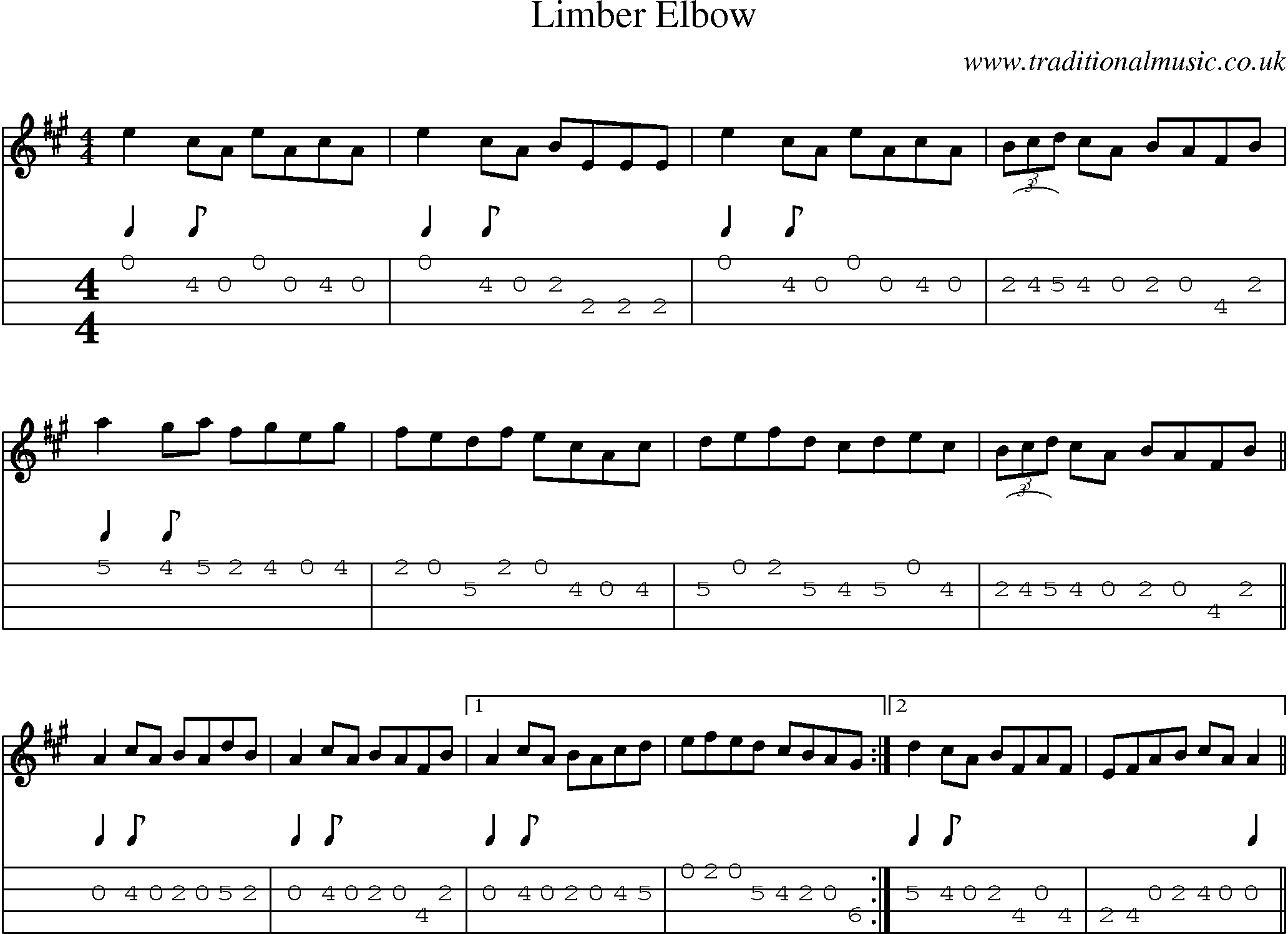 Music Score and Mandolin Tabs for Limber Elbow