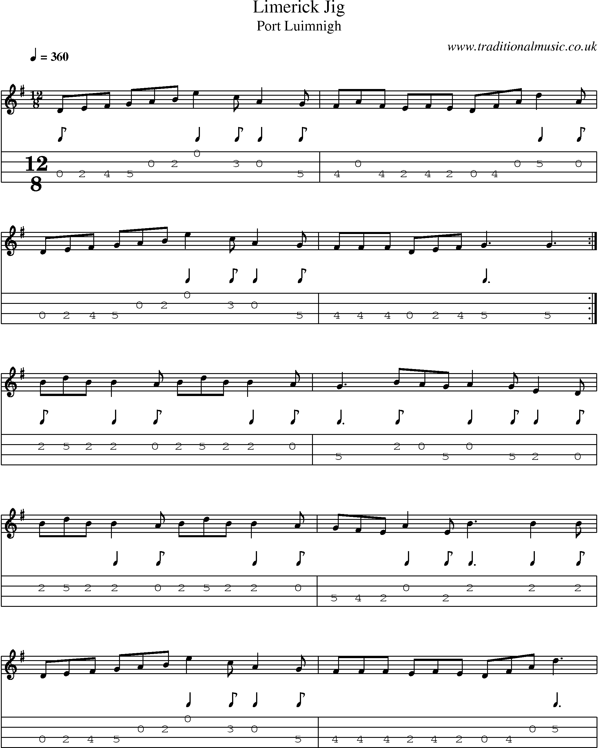 Music Score and Mandolin Tabs for Limerick Jig