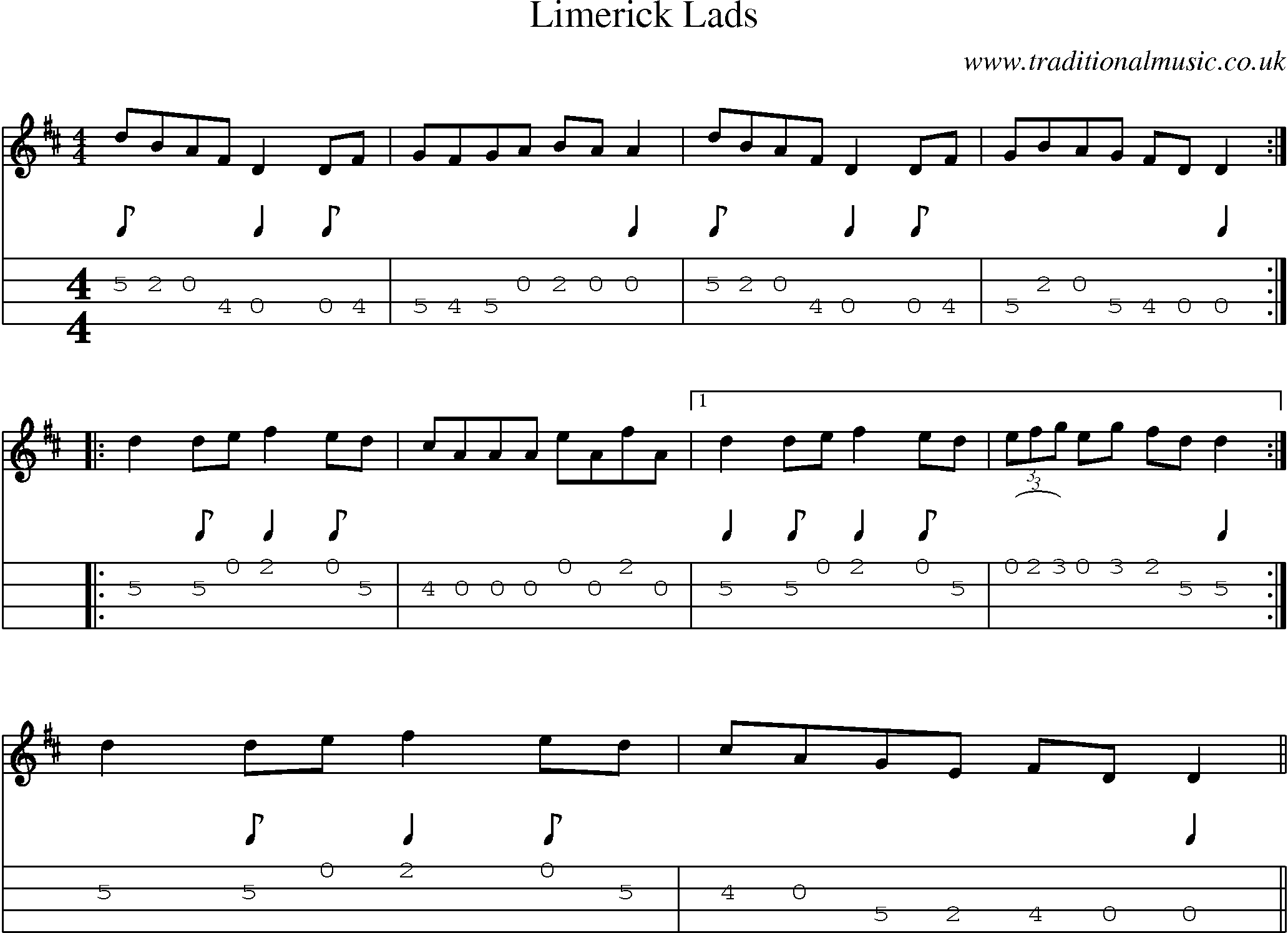 Music Score and Mandolin Tabs for Limerick Lads