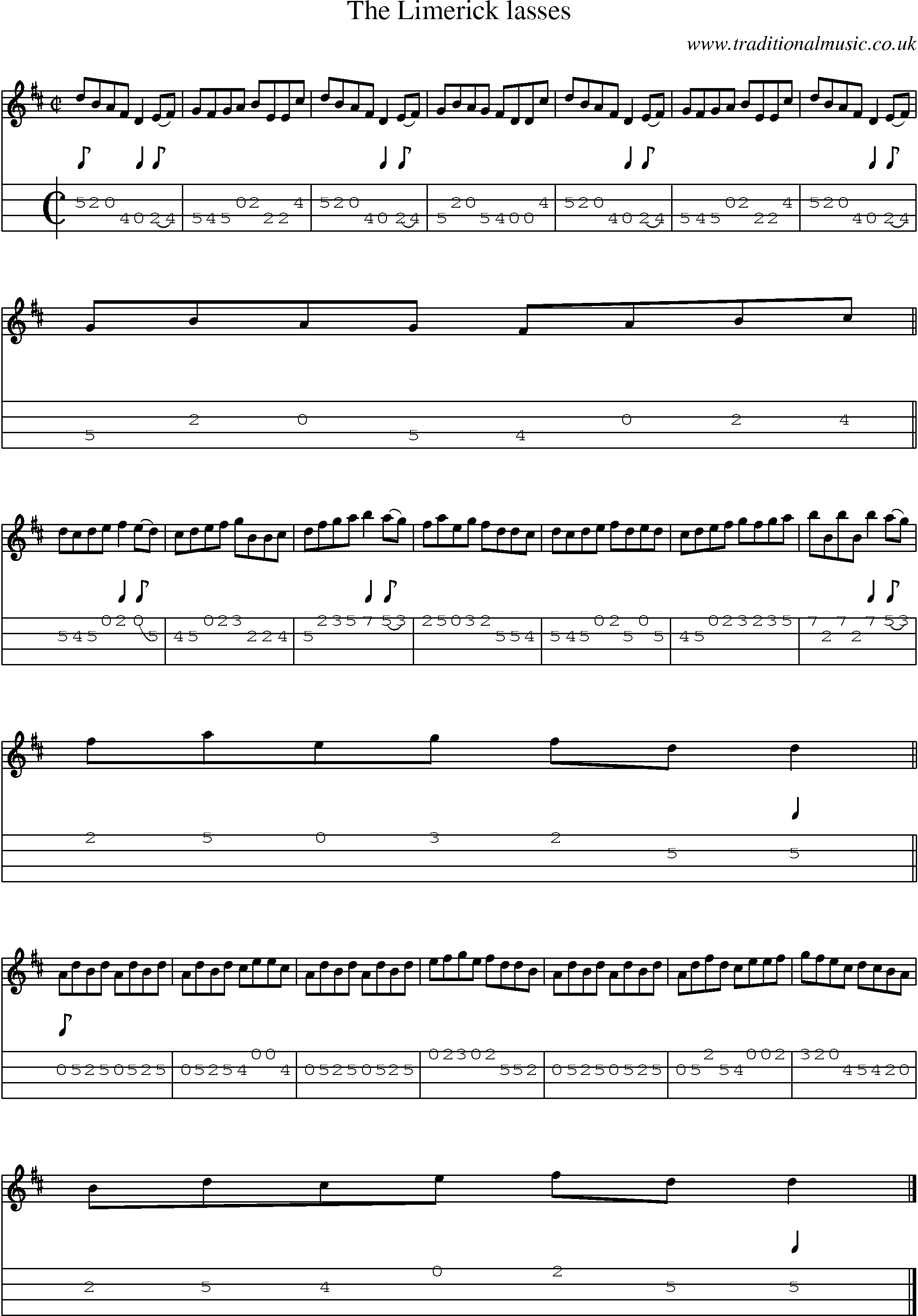 Music Score and Mandolin Tabs for Limerick Lasses