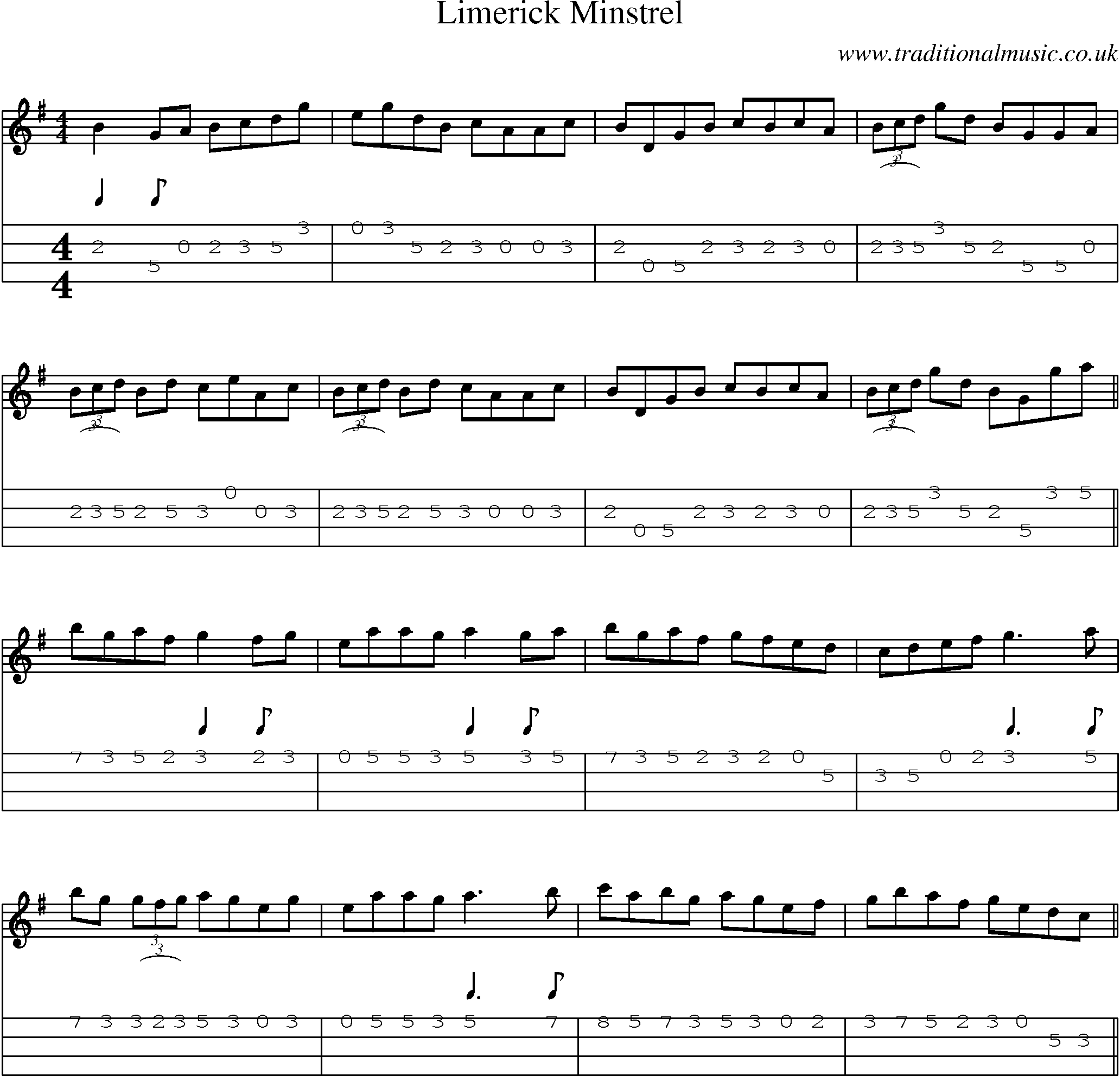 Music Score and Mandolin Tabs for Limerick Minstrel