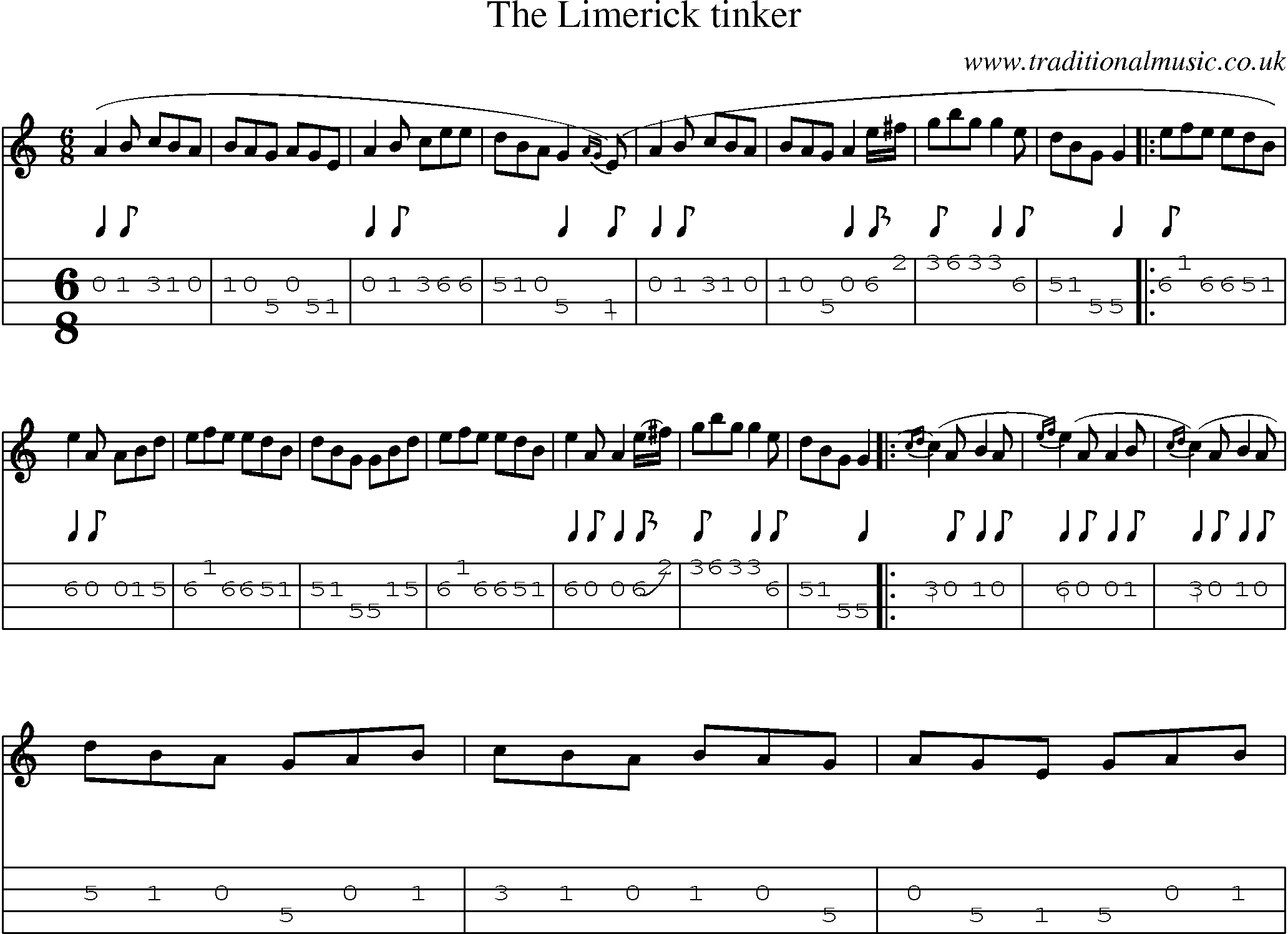 Music Score and Mandolin Tabs for Limerick Tinker