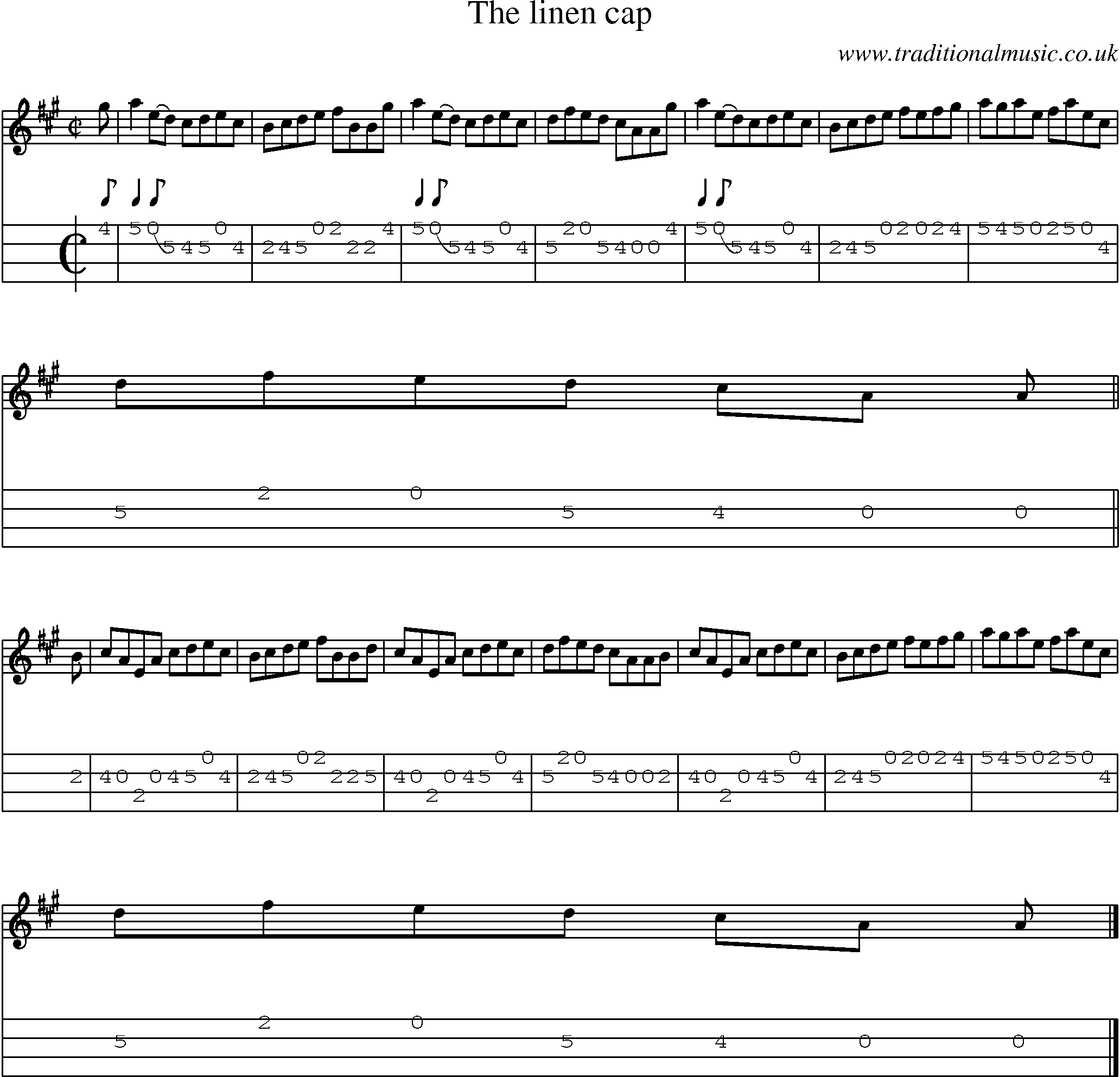 Music Score and Mandolin Tabs for Linen Cap