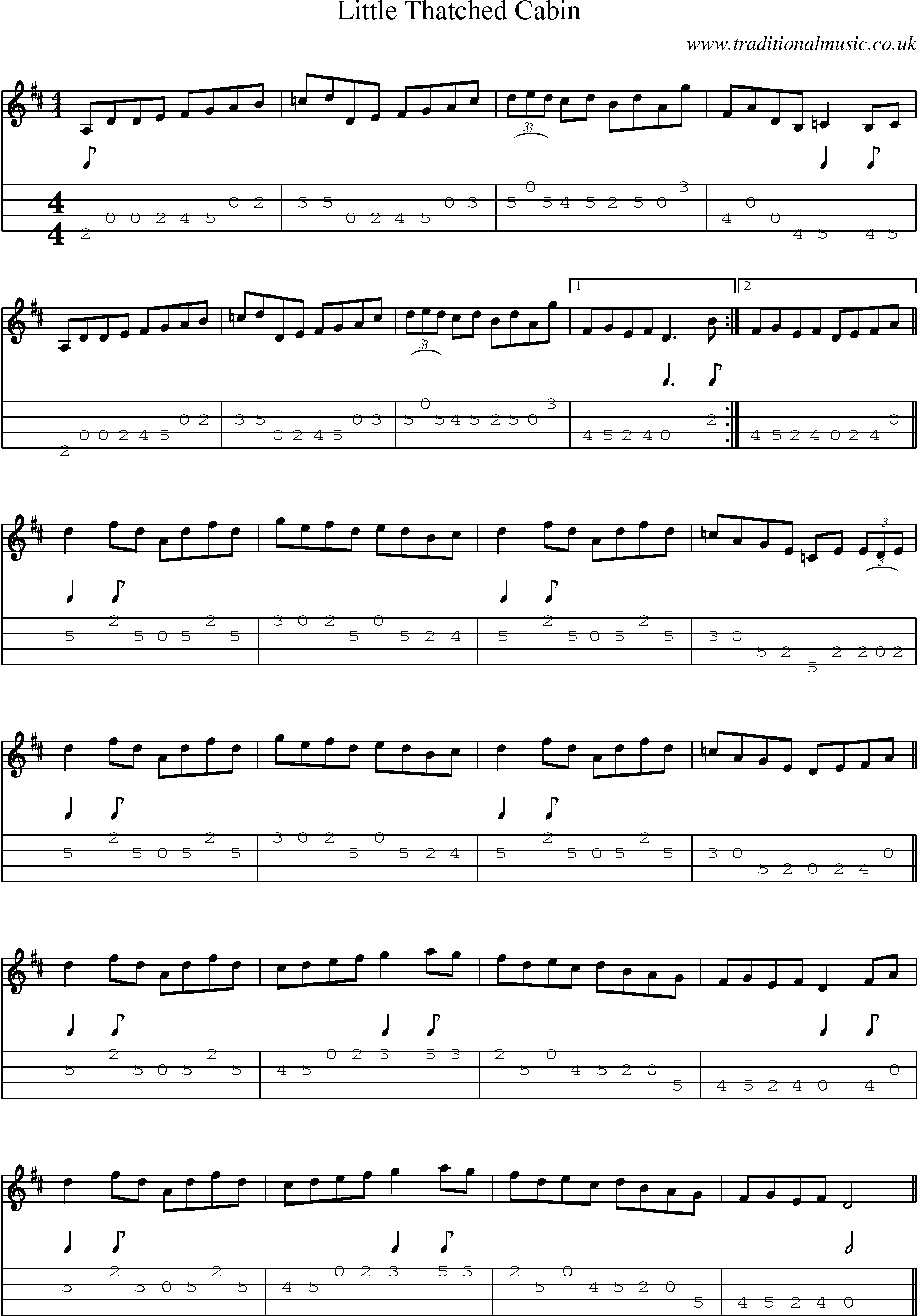 Music Score and Mandolin Tabs for Little Thatched Cabin