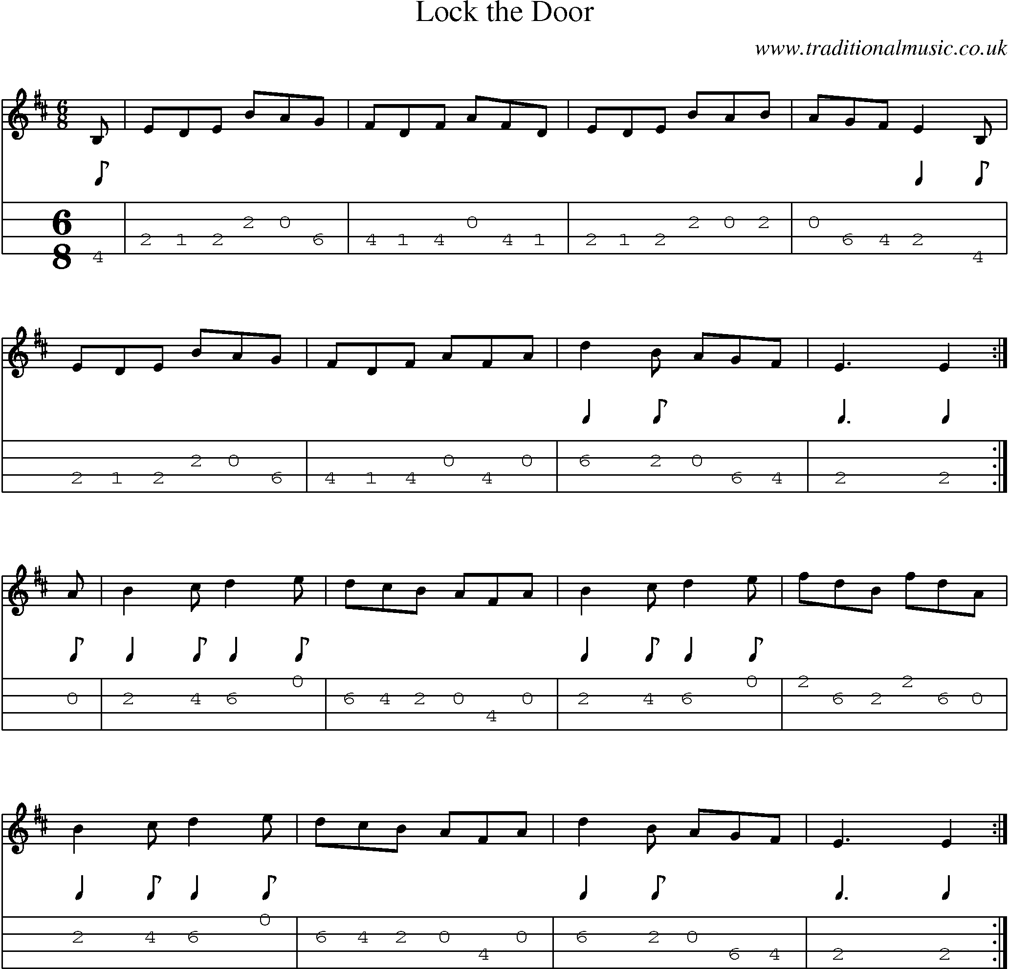 Music Score and Mandolin Tabs for Lock Door