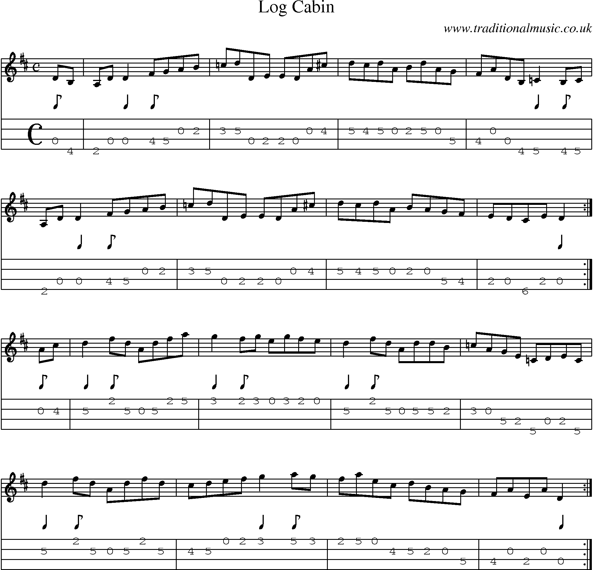 Music Score and Mandolin Tabs for Log Cabin