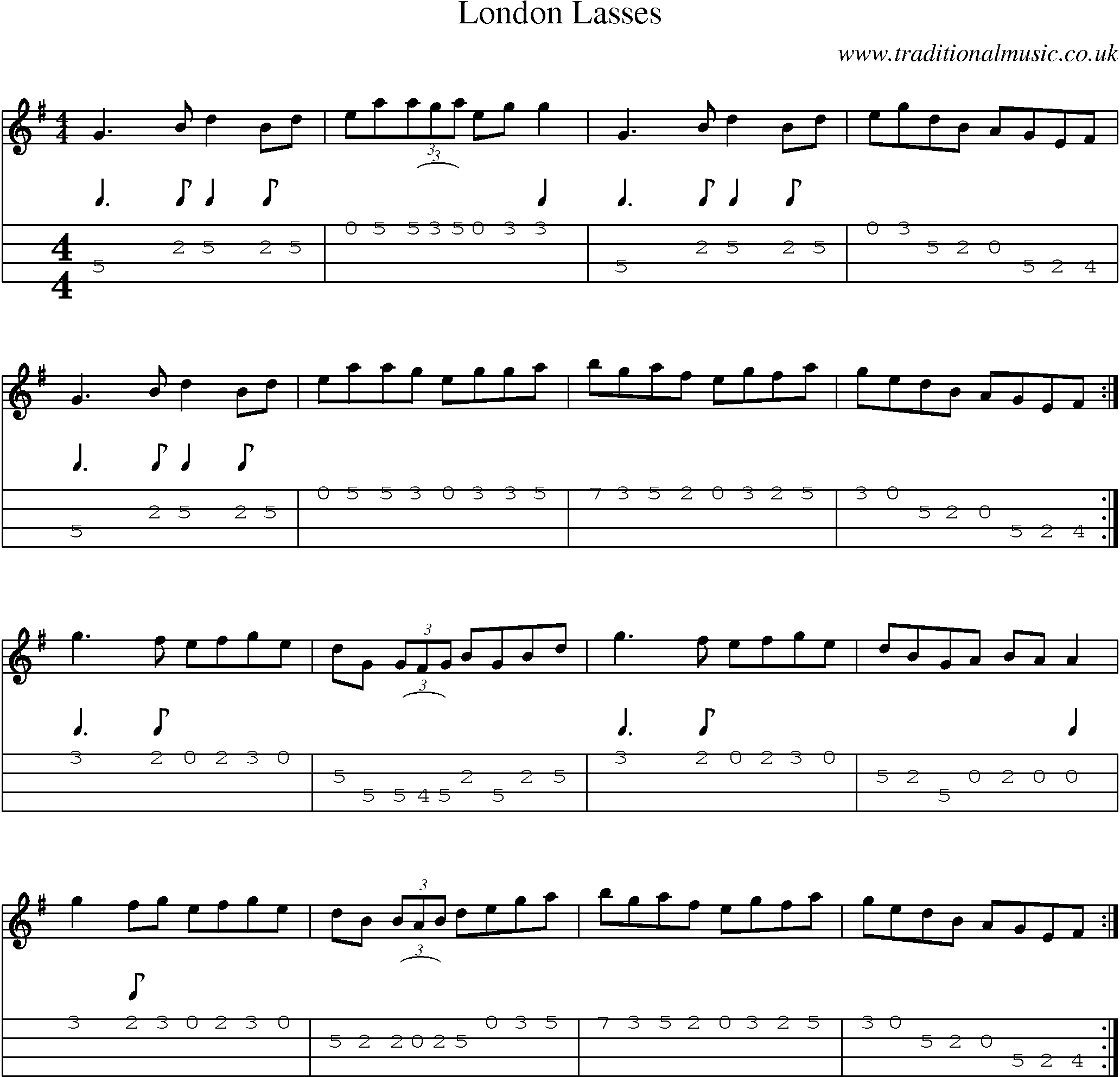 Music Score and Mandolin Tabs for London Lasses
