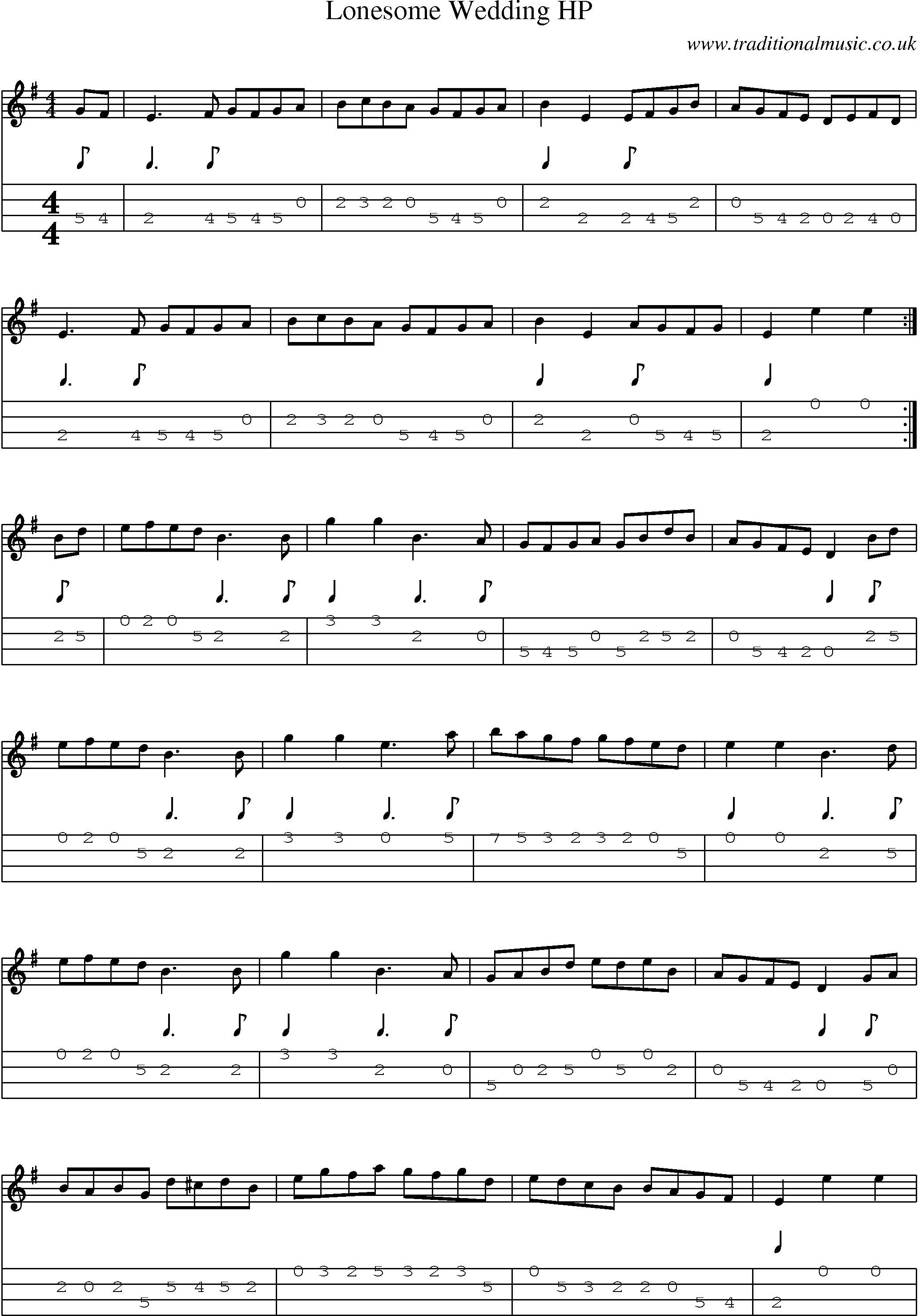 Music Score and Mandolin Tabs for Lonesome Wedding