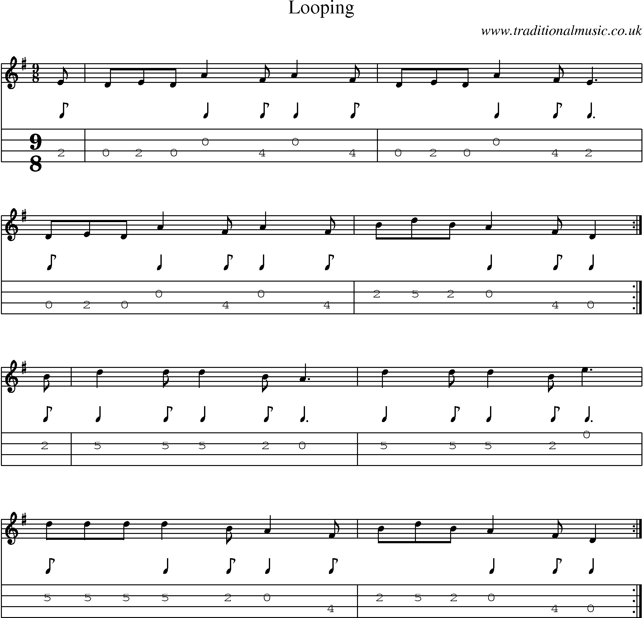 Music Score and Mandolin Tabs for Looping