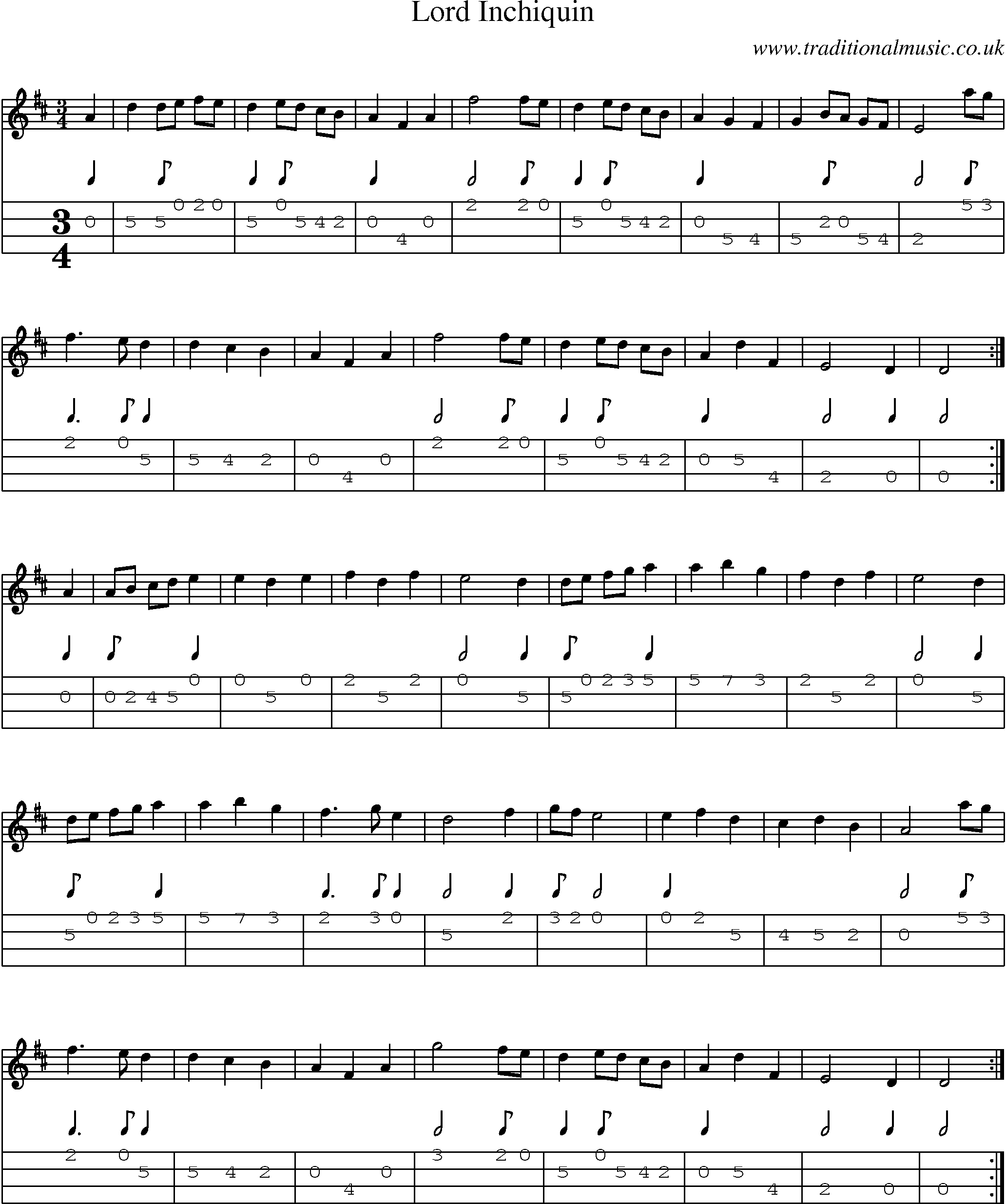 Music Score and Mandolin Tabs for Lord Inchiquin