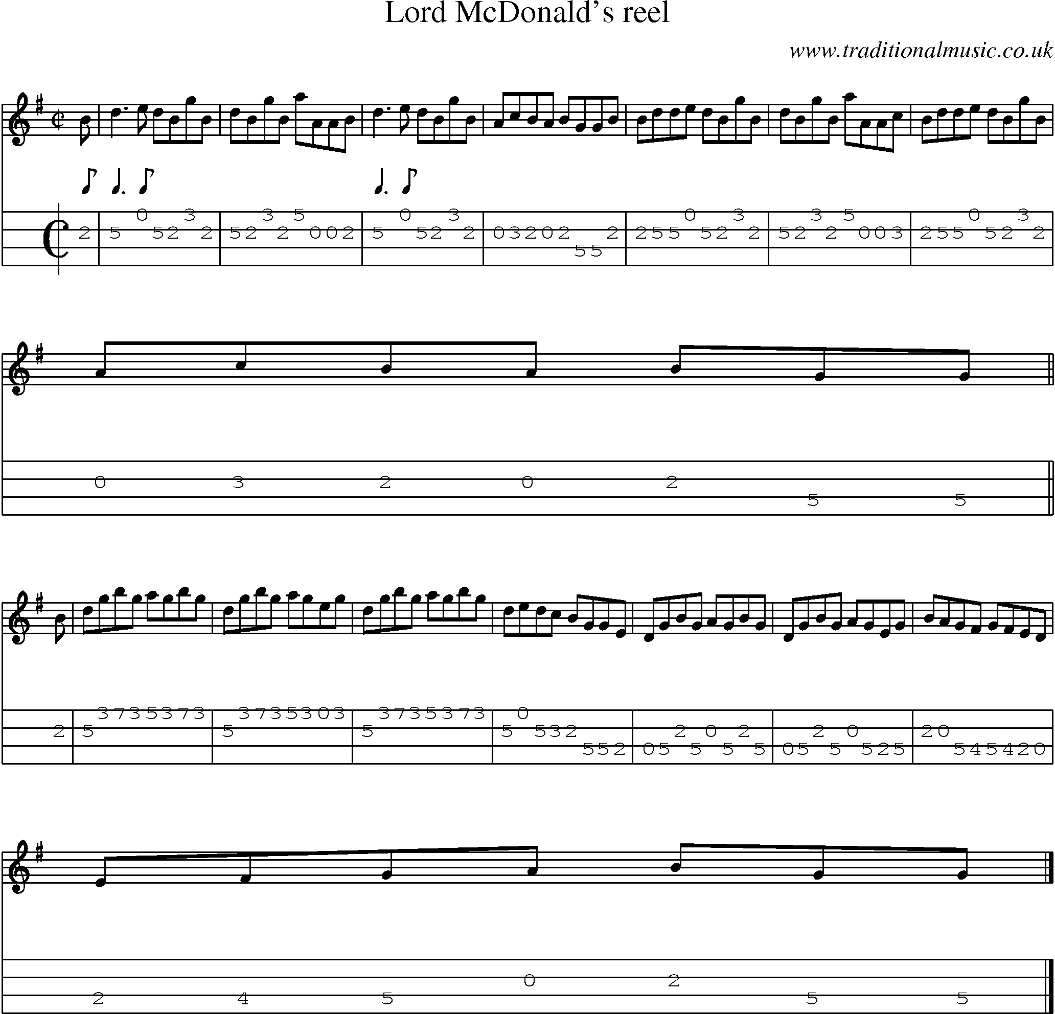 Music Score and Mandolin Tabs for Lord Mc Donalds Reel