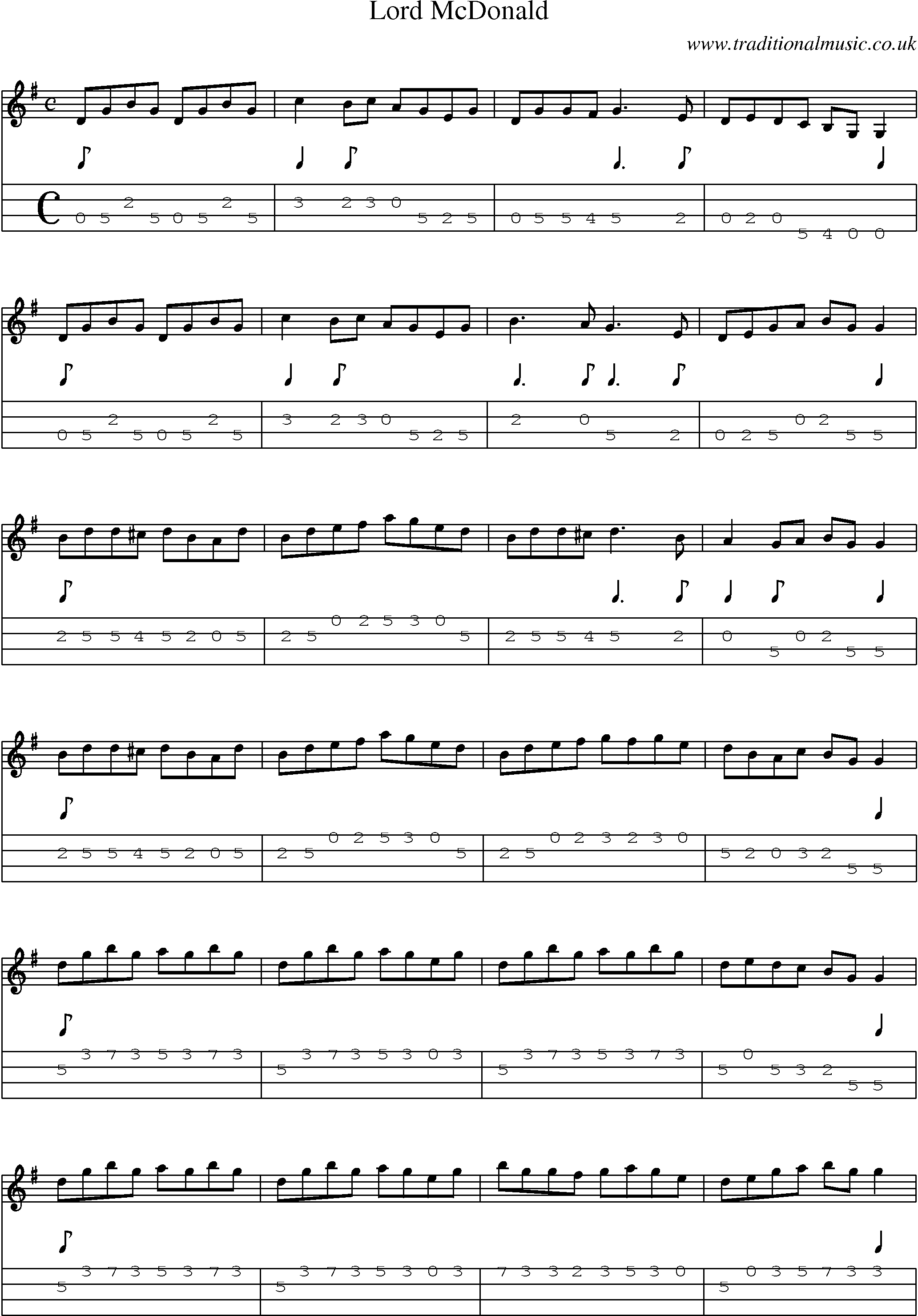 Music Score and Mandolin Tabs for Lord Mcdonald