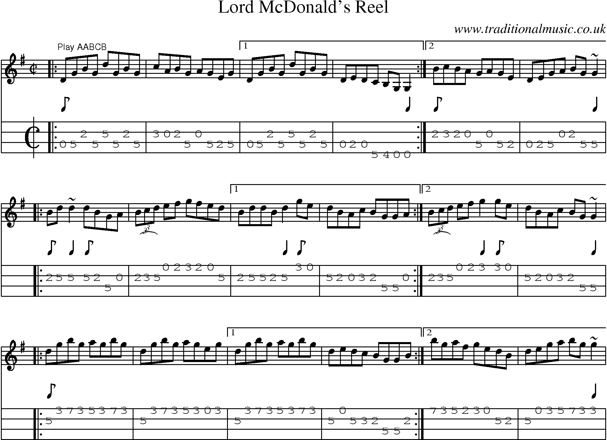 Music Score and Mandolin Tabs for Lord Mcdonalds Reel