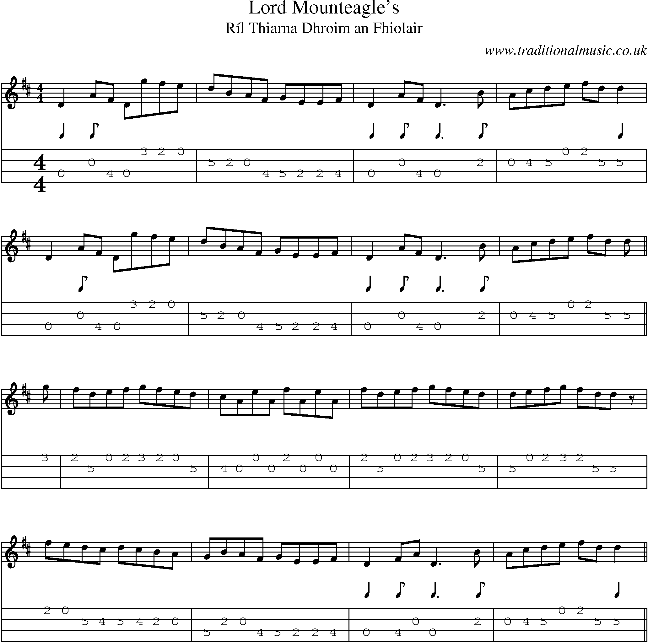 Music Score and Mandolin Tabs for Lord Mounteagles