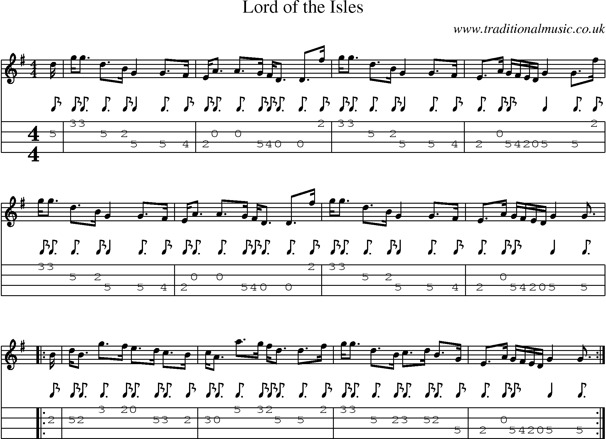 Music Score and Mandolin Tabs for Lord Of Isles
