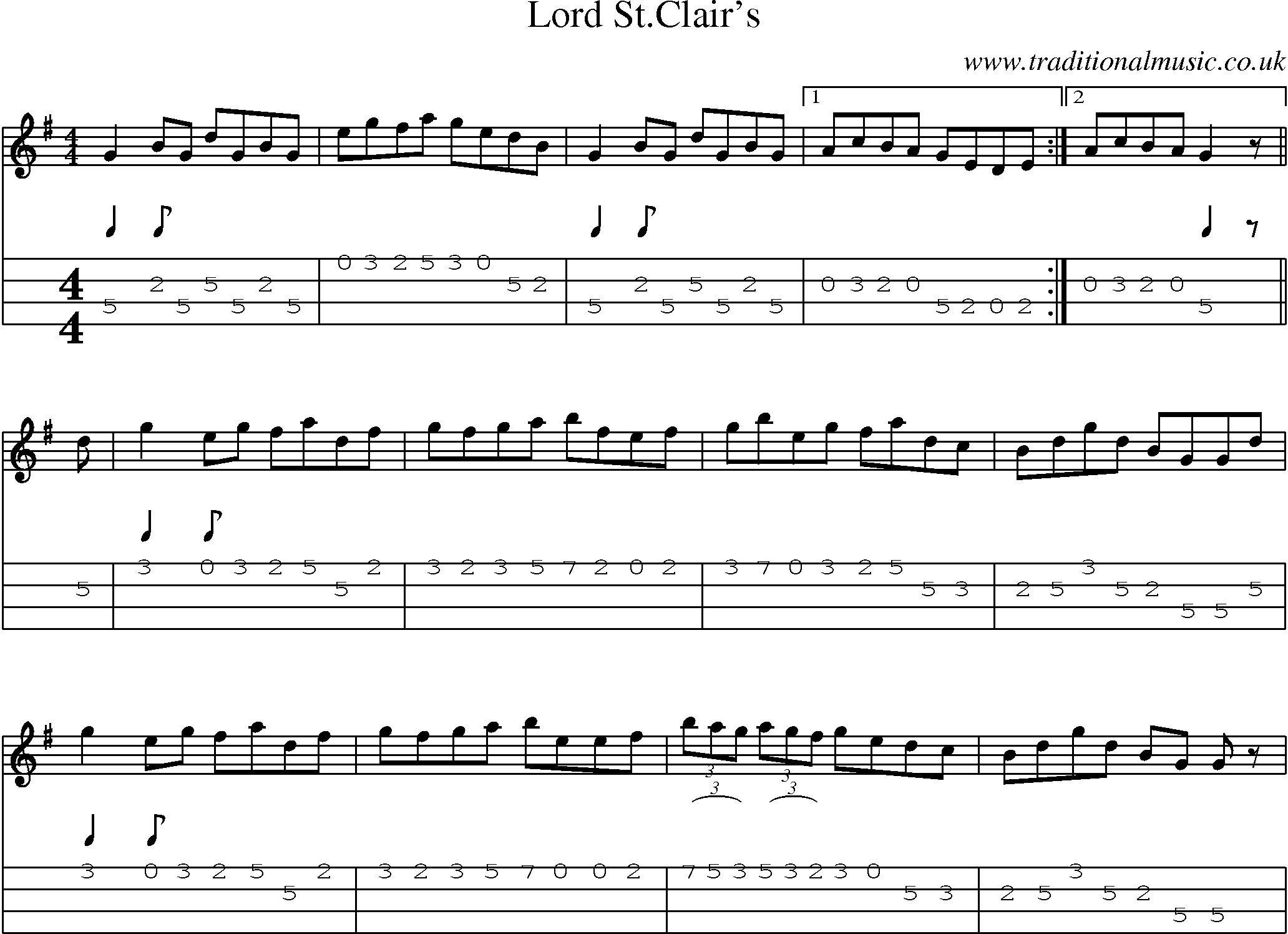 Music Score and Mandolin Tabs for Lord Stclairs