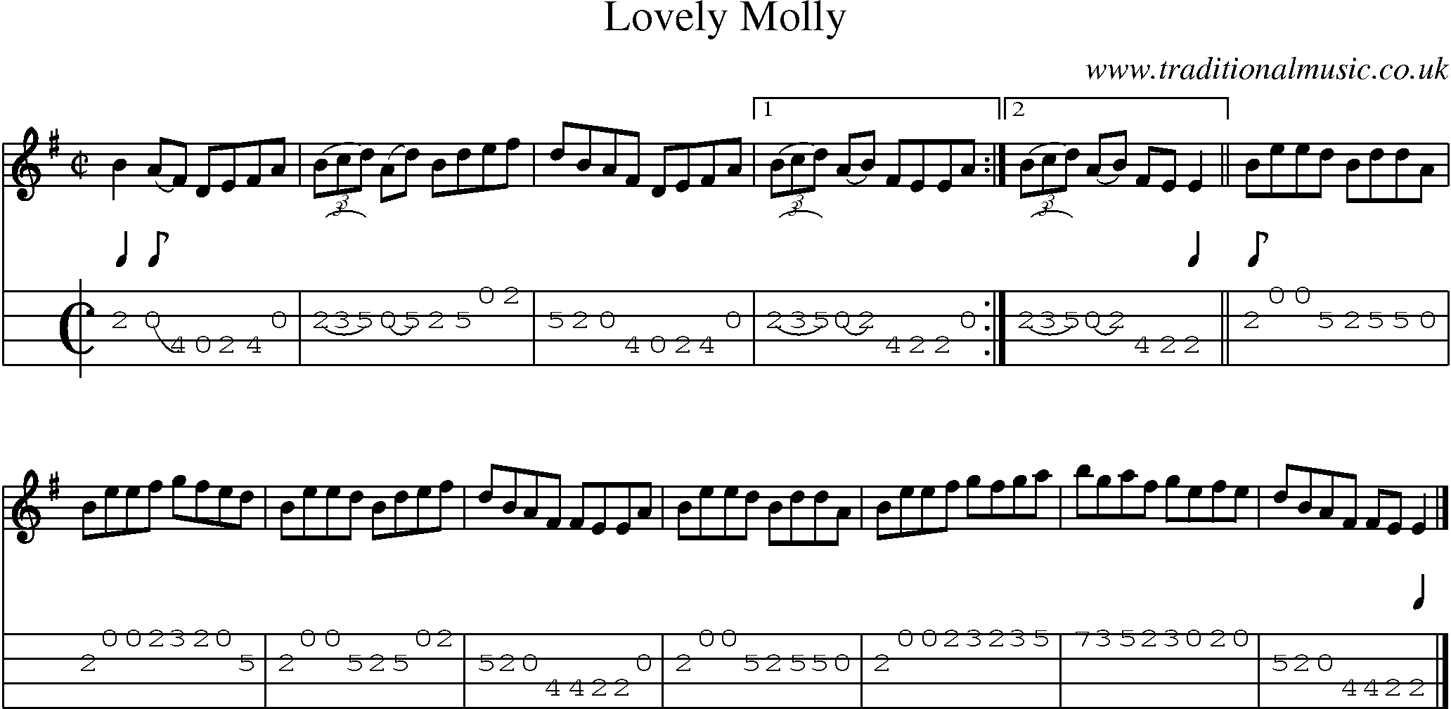 Music Score and Mandolin Tabs for Lovely Molly