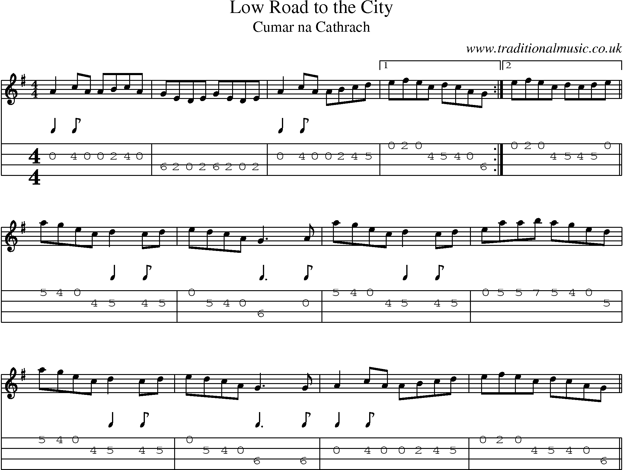 Music Score and Mandolin Tabs for Low Road To City