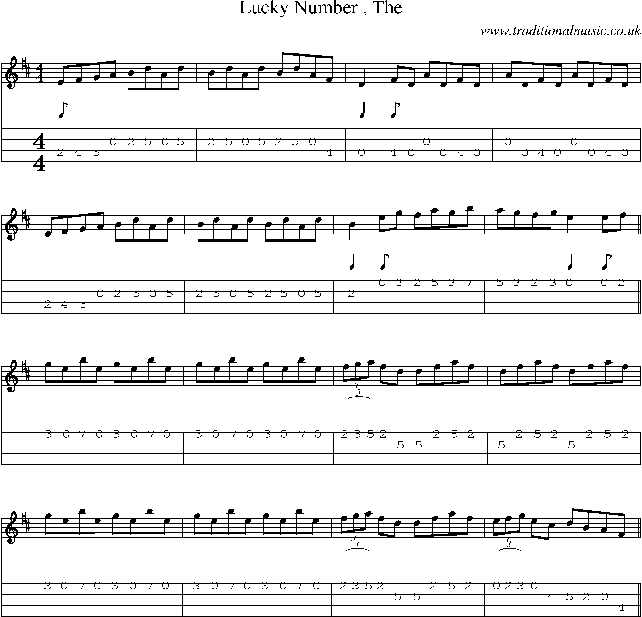 Music Score and Mandolin Tabs for Lucky Number