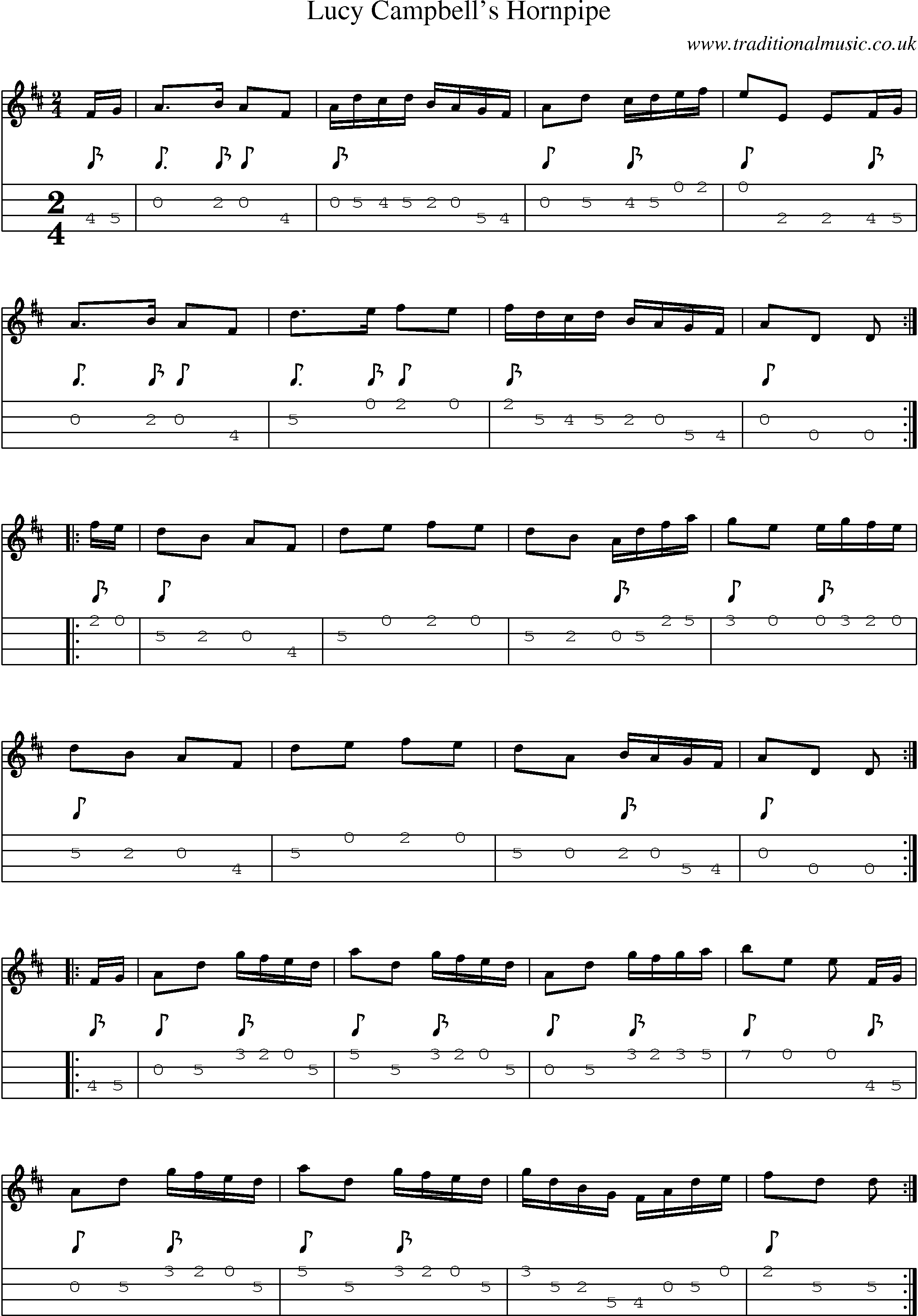 Music Score and Mandolin Tabs for Lucy Campbells Hornpipe