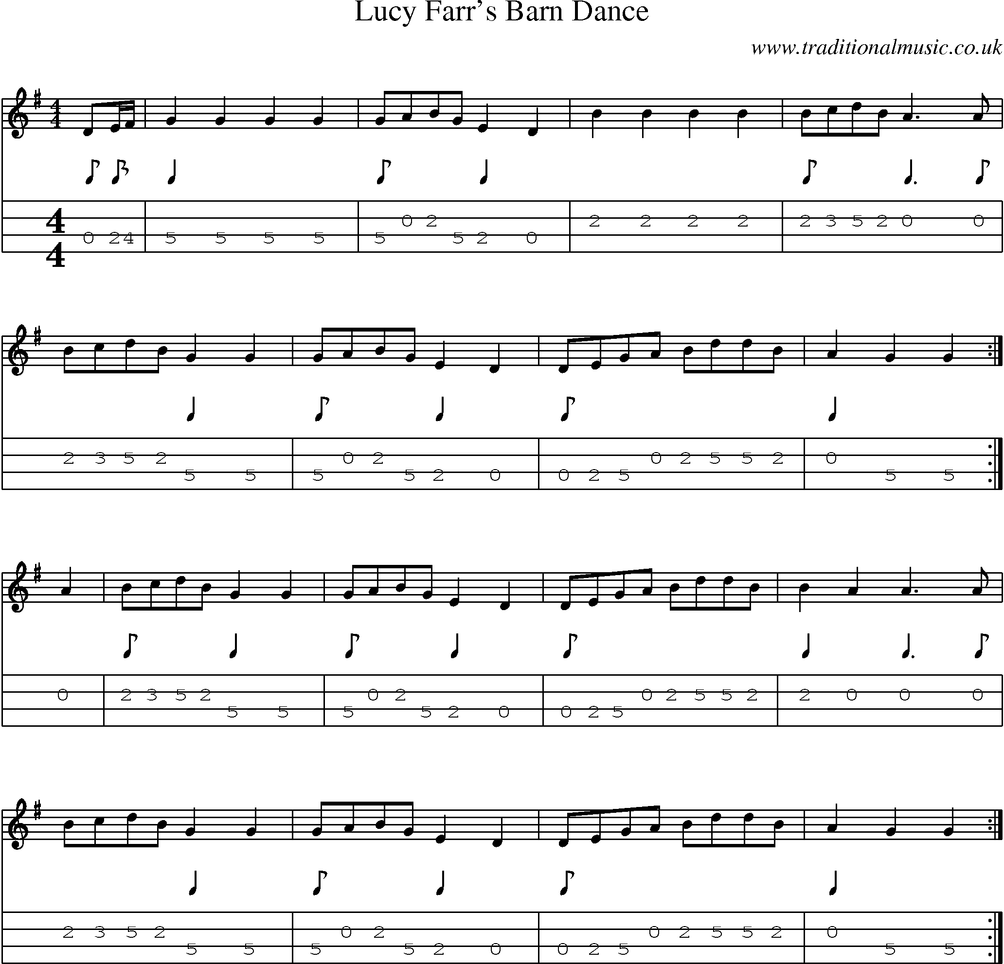 Music Score and Mandolin Tabs for Lucy Farrs Barn Dance