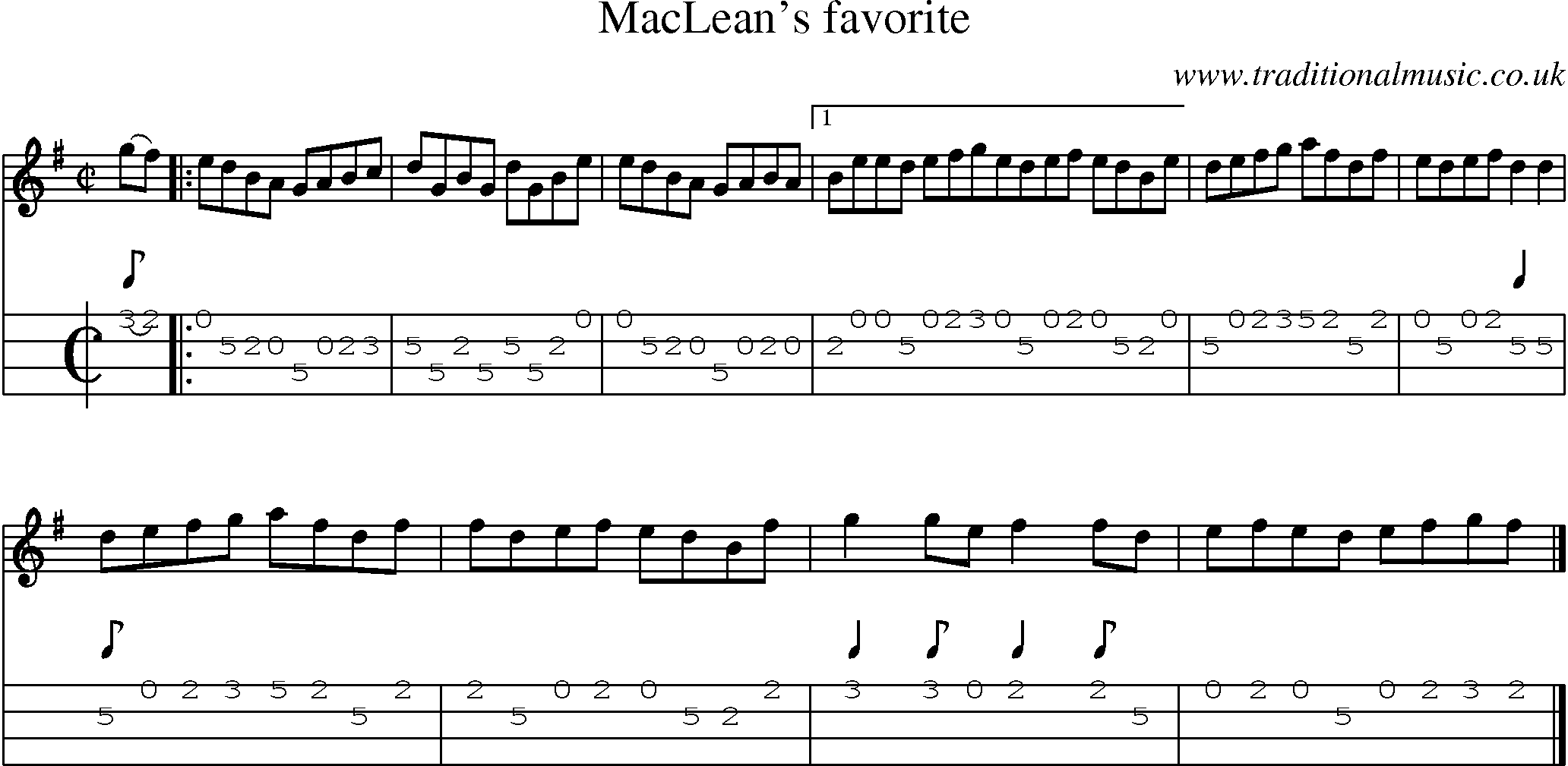 Music Score and Mandolin Tabs for Mac Leans Favorite