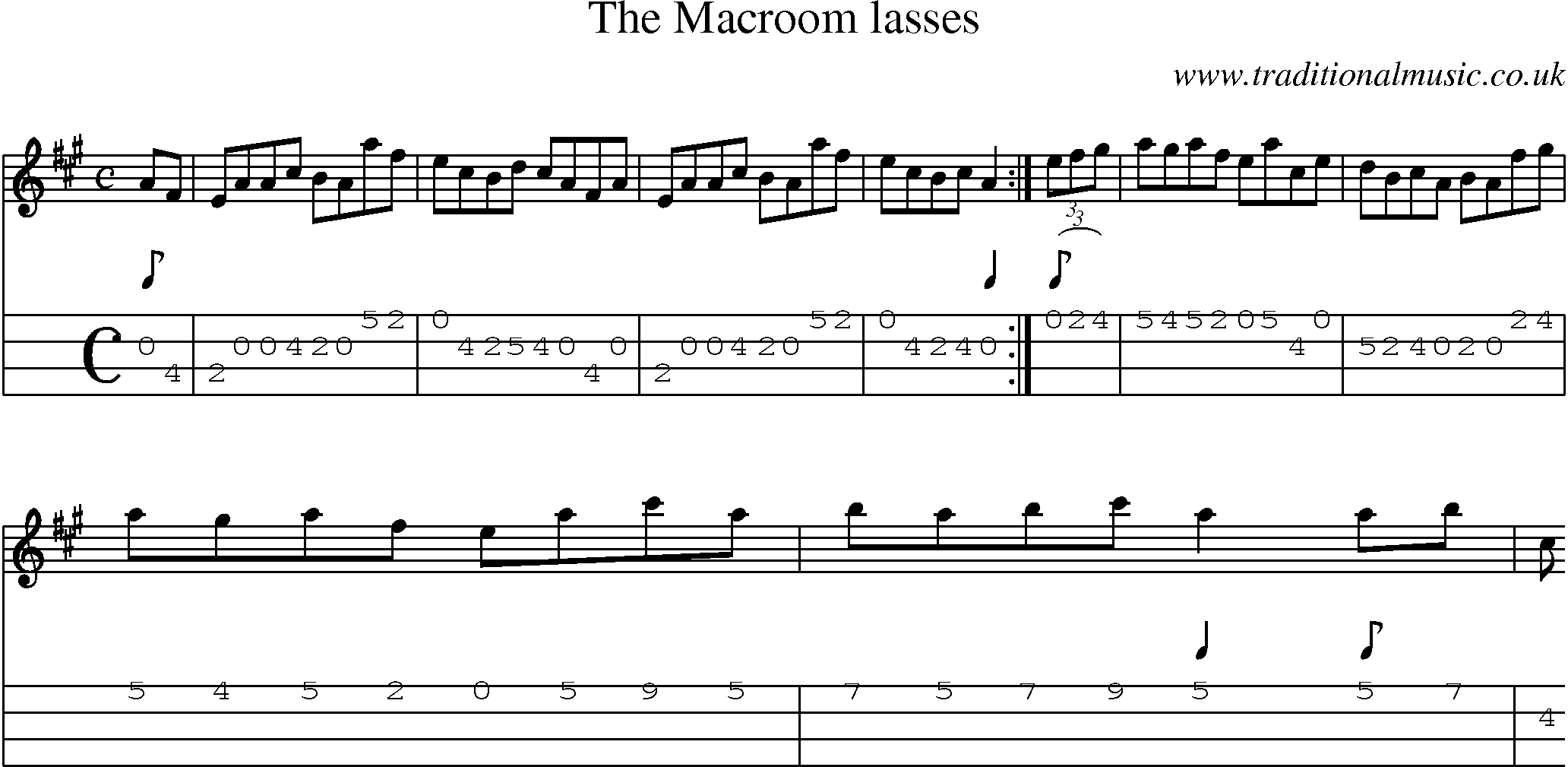 Music Score and Mandolin Tabs for Mac Room Lasses