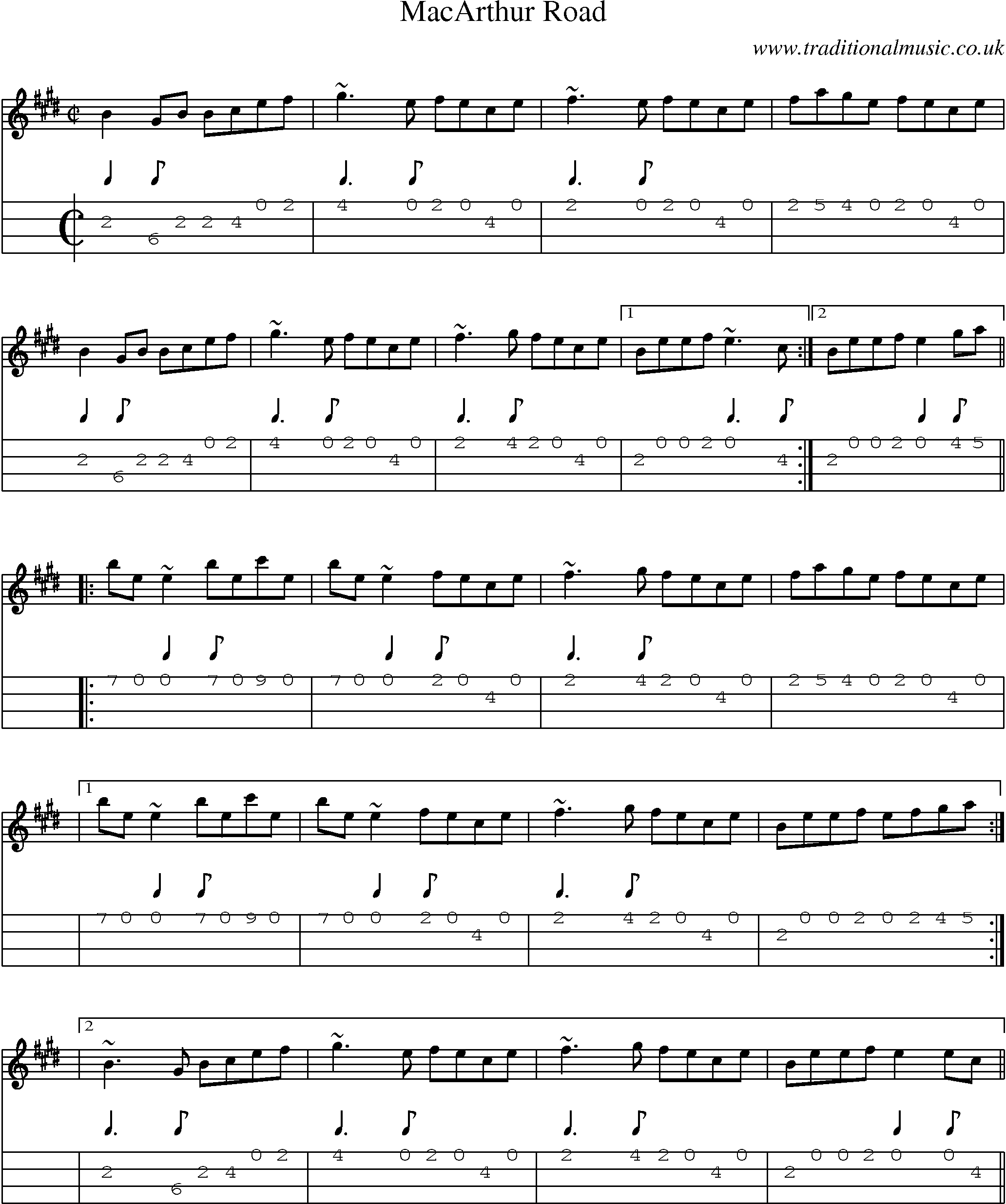 Music Score and Mandolin Tabs for Macarthur Road