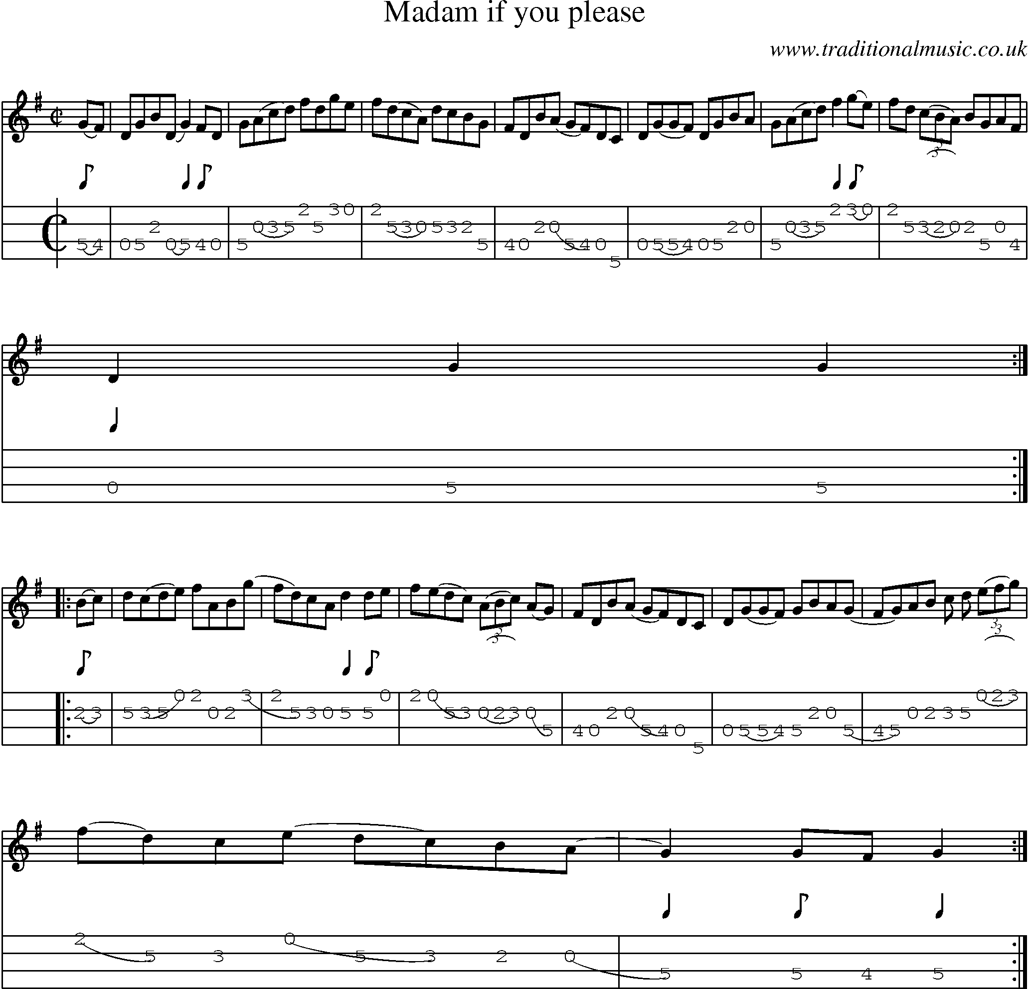 Music Score and Mandolin Tabs for Madam If You Please