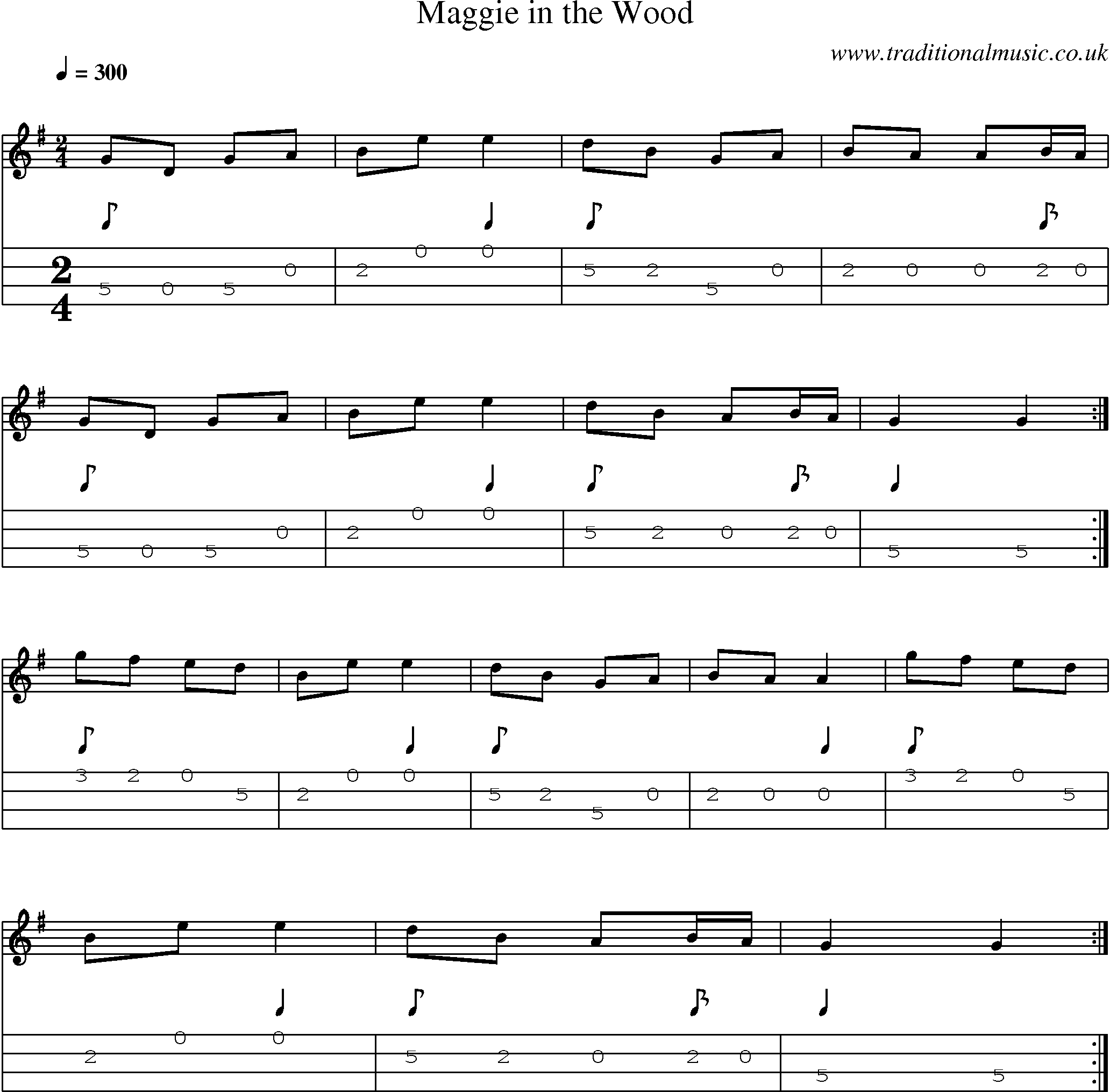 Music Score and Mandolin Tabs for Maggie In Wood