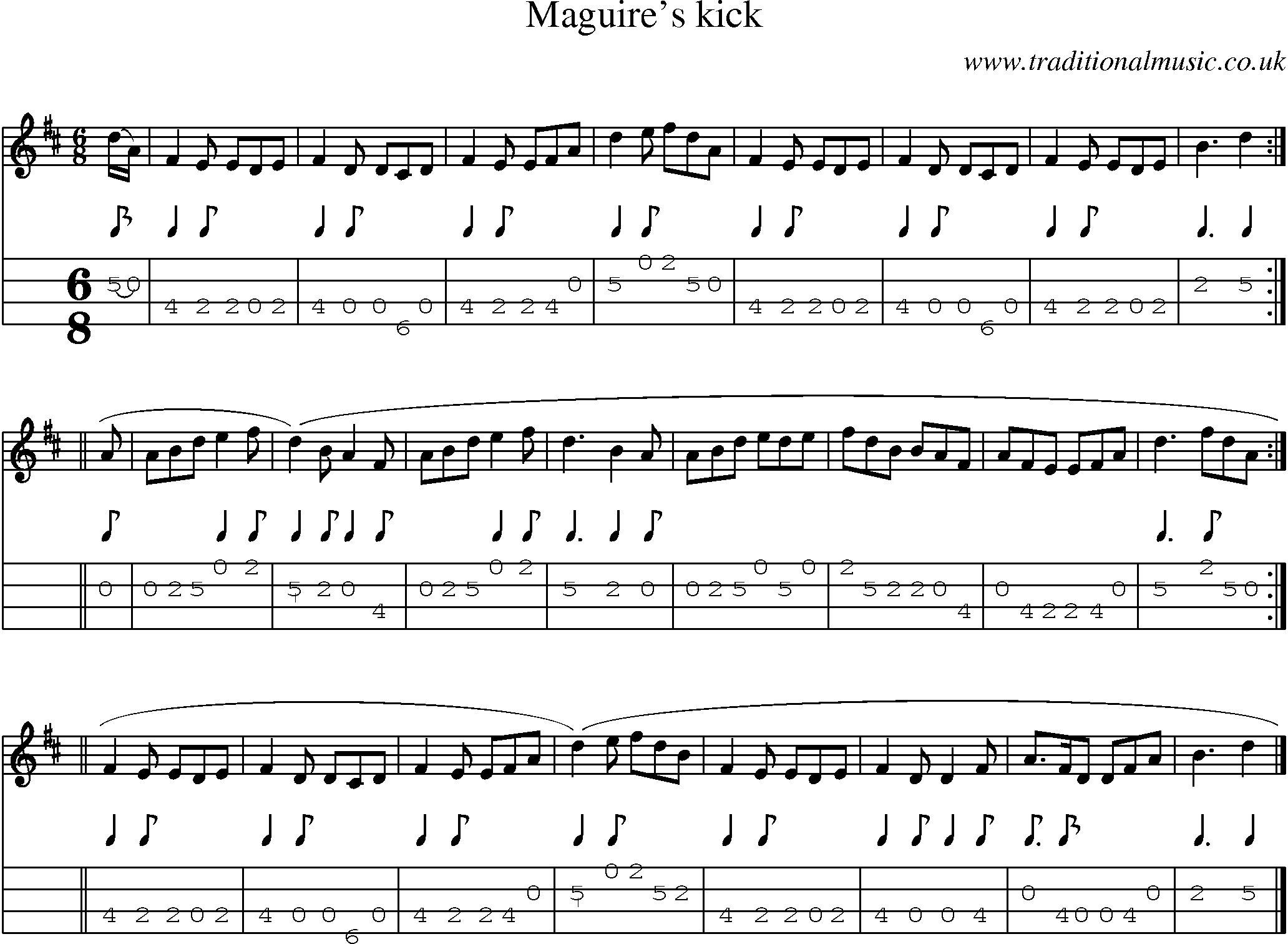 Music Score and Mandolin Tabs for Maguires Kick