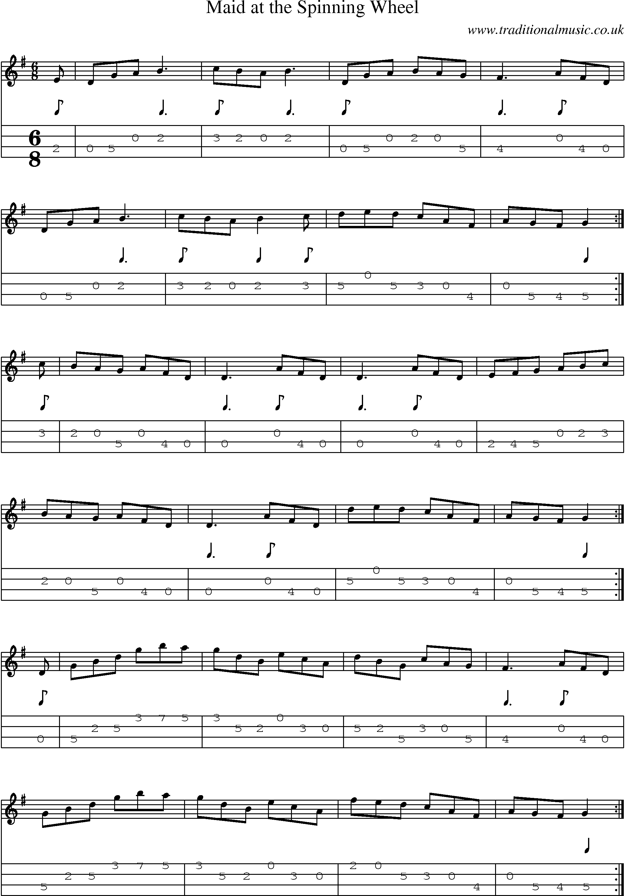 Music Score and Mandolin Tabs for Maid At Spinning Wheel