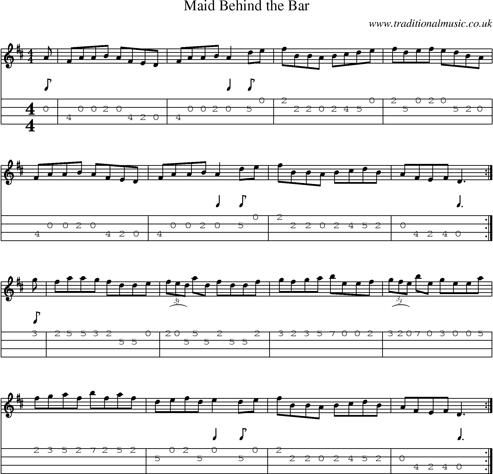 Music Score and Mandolin Tabs for Maid Behind Bar