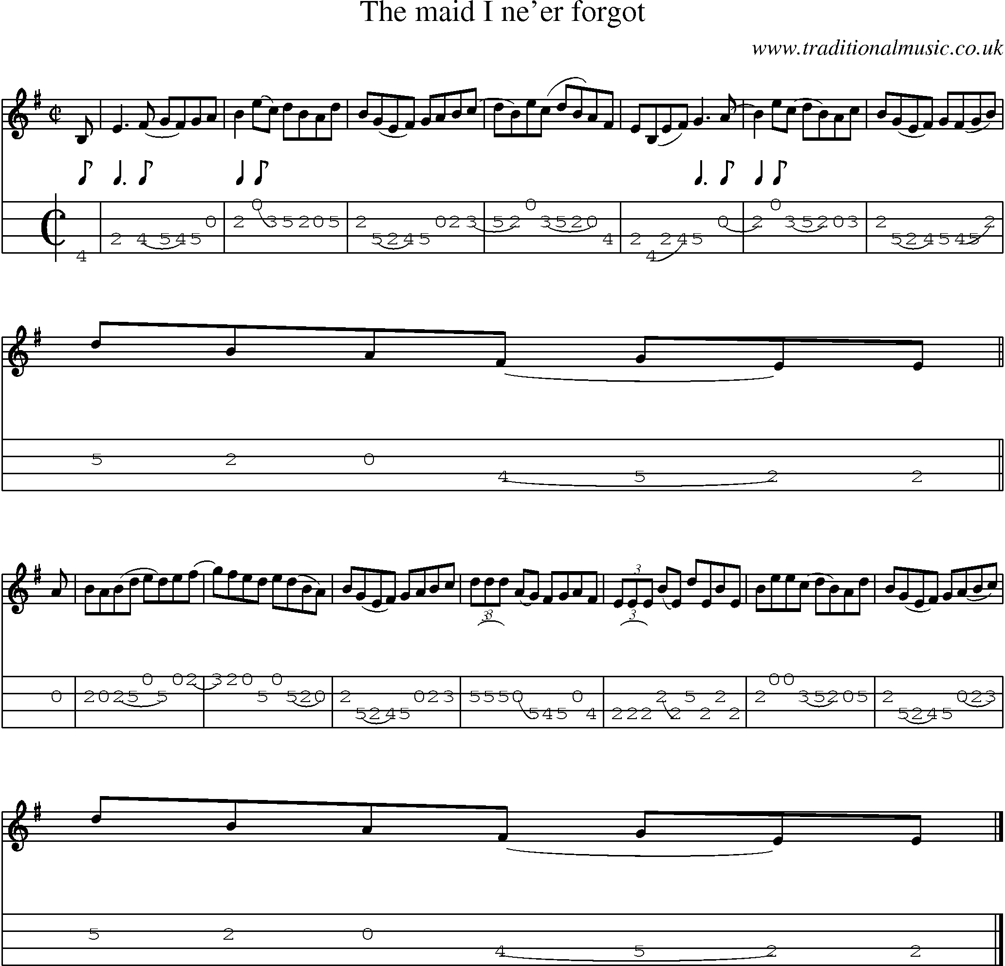 Music Score and Mandolin Tabs for Maid I Neer Forgot