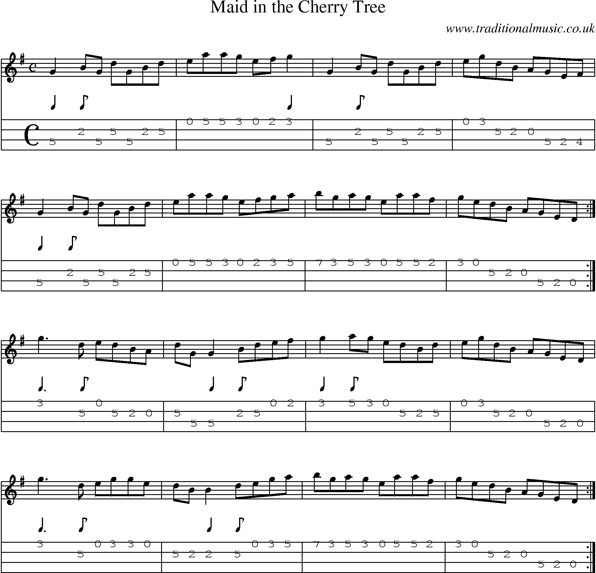 Music Score and Mandolin Tabs for Maid In Cherry Tree