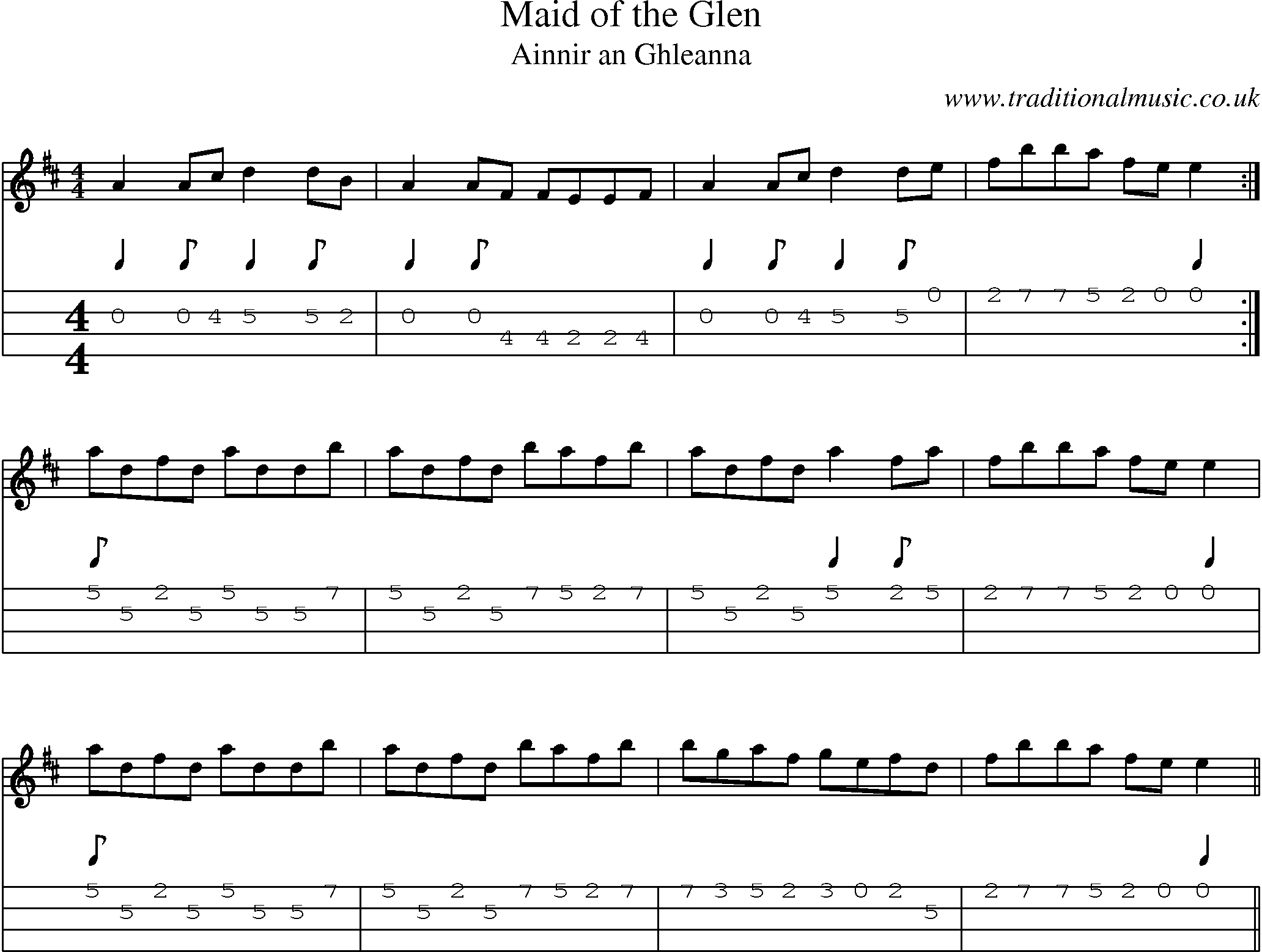 Music Score and Mandolin Tabs for Maid Of Glen