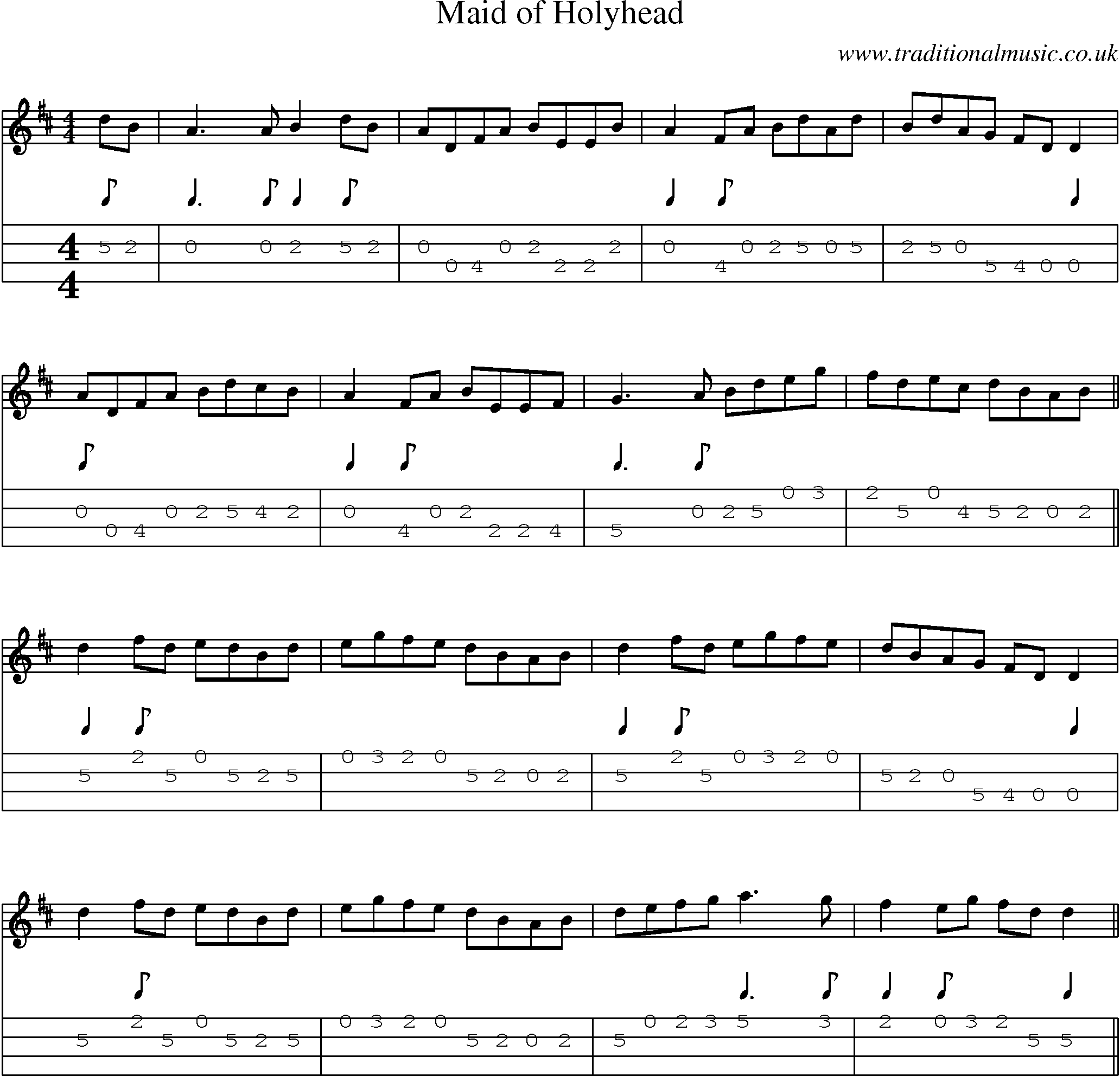 Music Score and Mandolin Tabs for Maid Of Holyhead