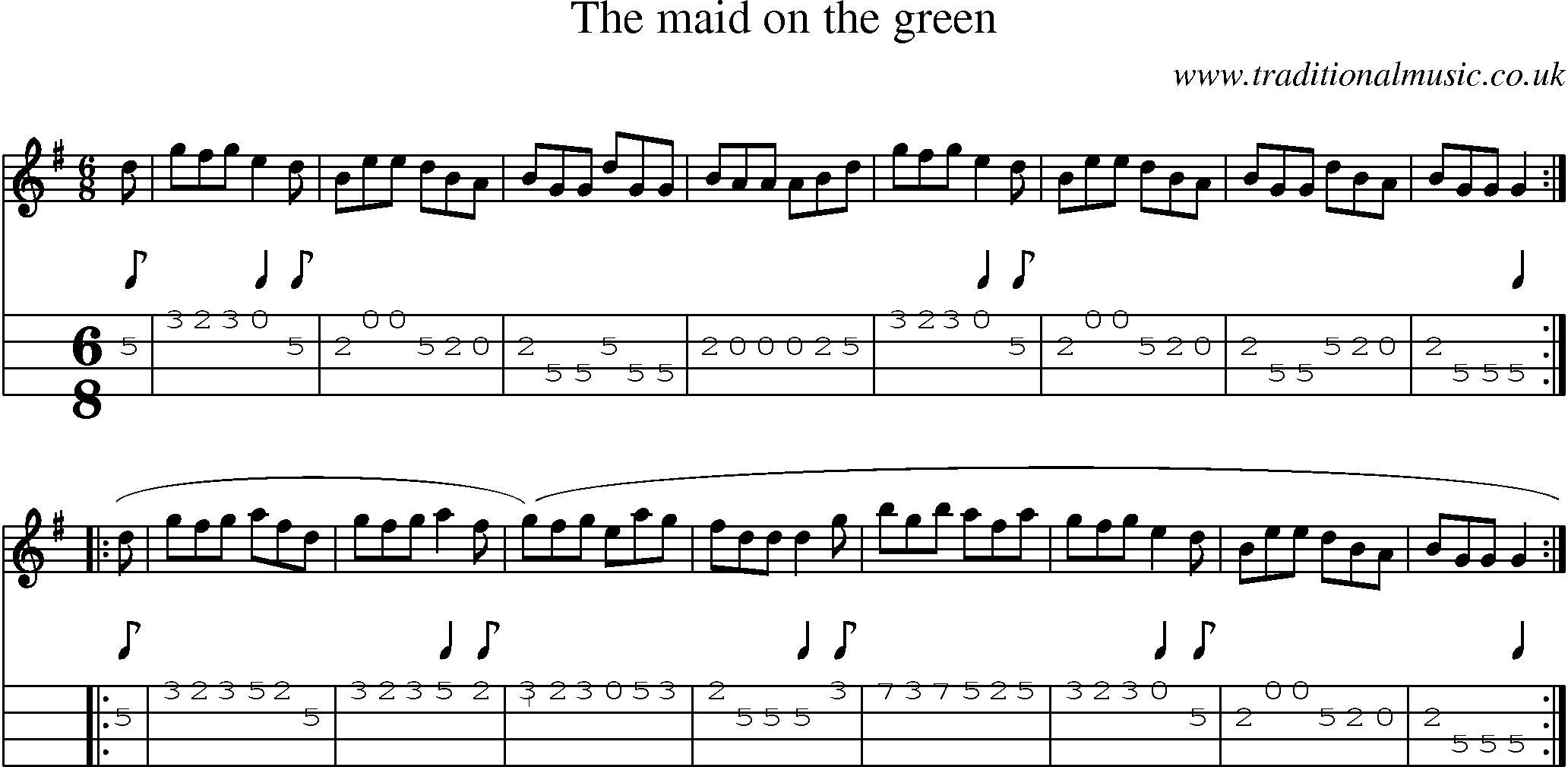 Music Score and Mandolin Tabs for Maid On The Green