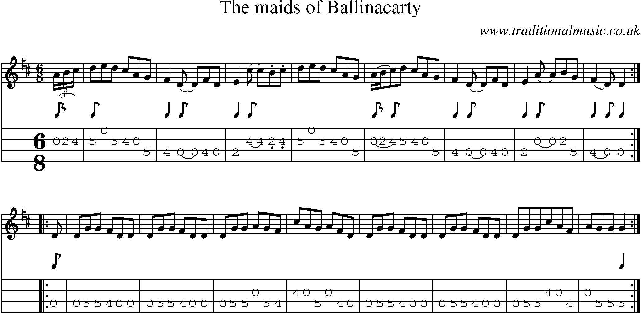 Music Score and Mandolin Tabs for Maids Of Ballinacarty