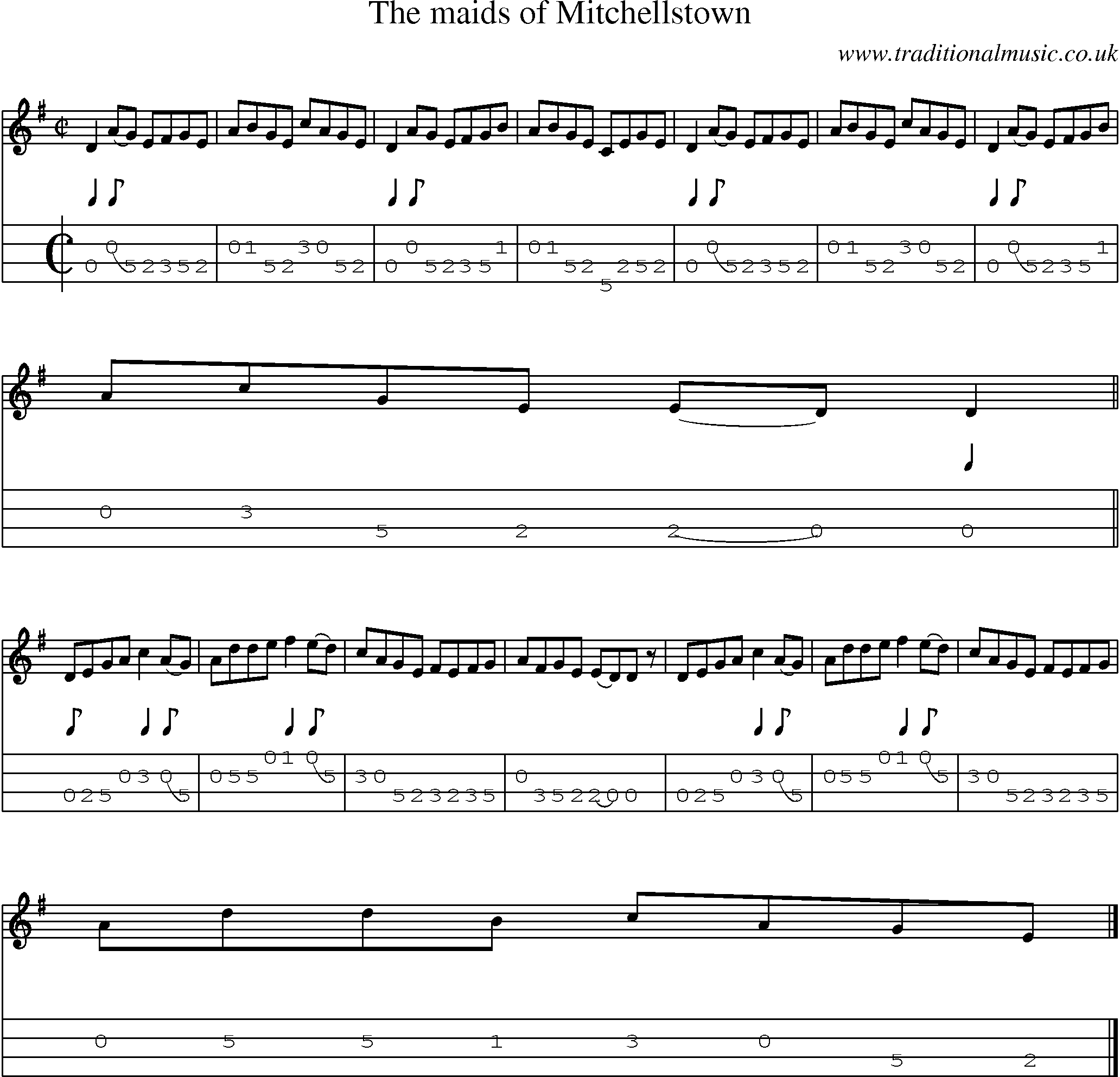 Music Score and Mandolin Tabs for Maids Of Mitchellstown