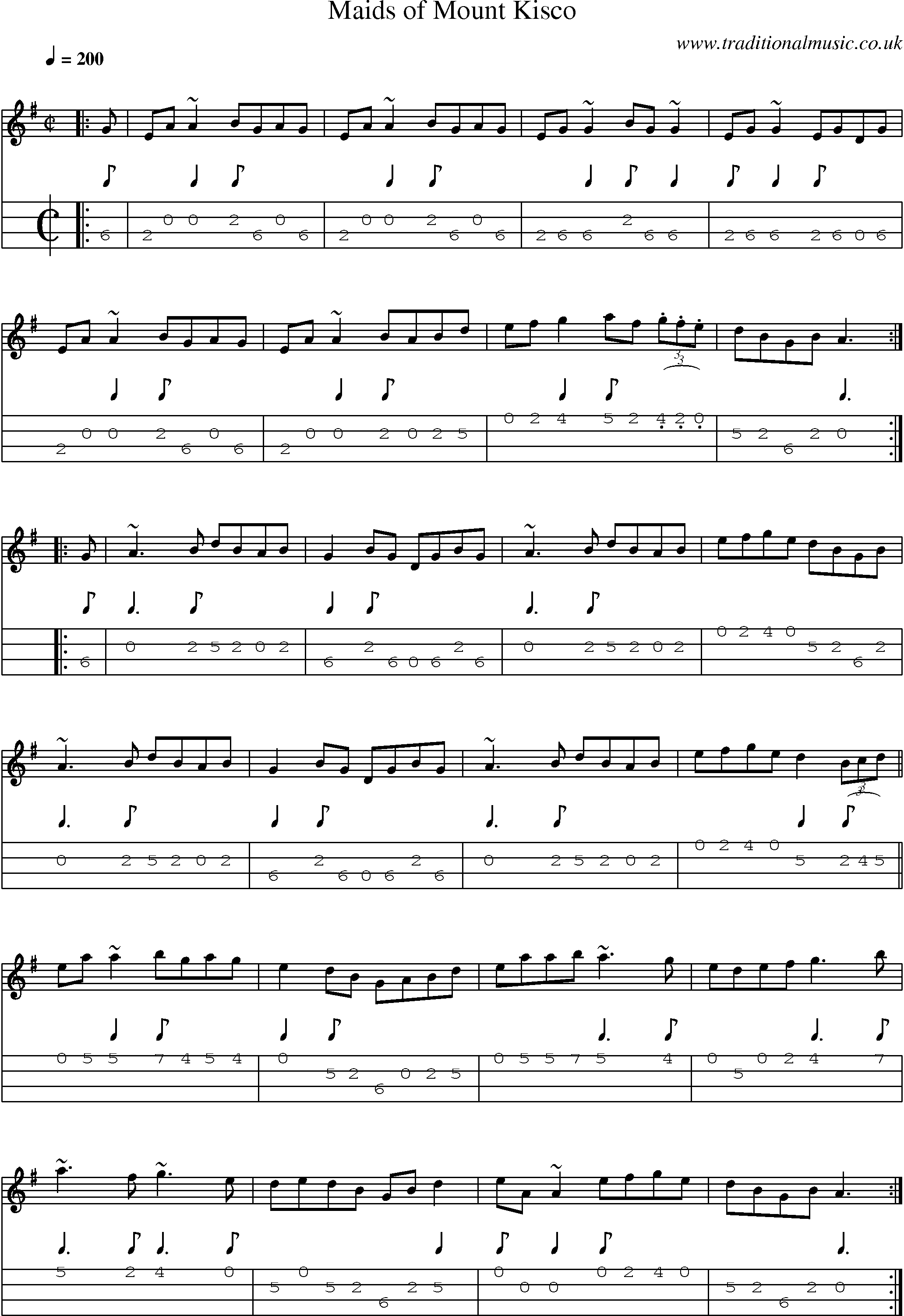 Music Score and Mandolin Tabs for Maids Of Mount Kisco